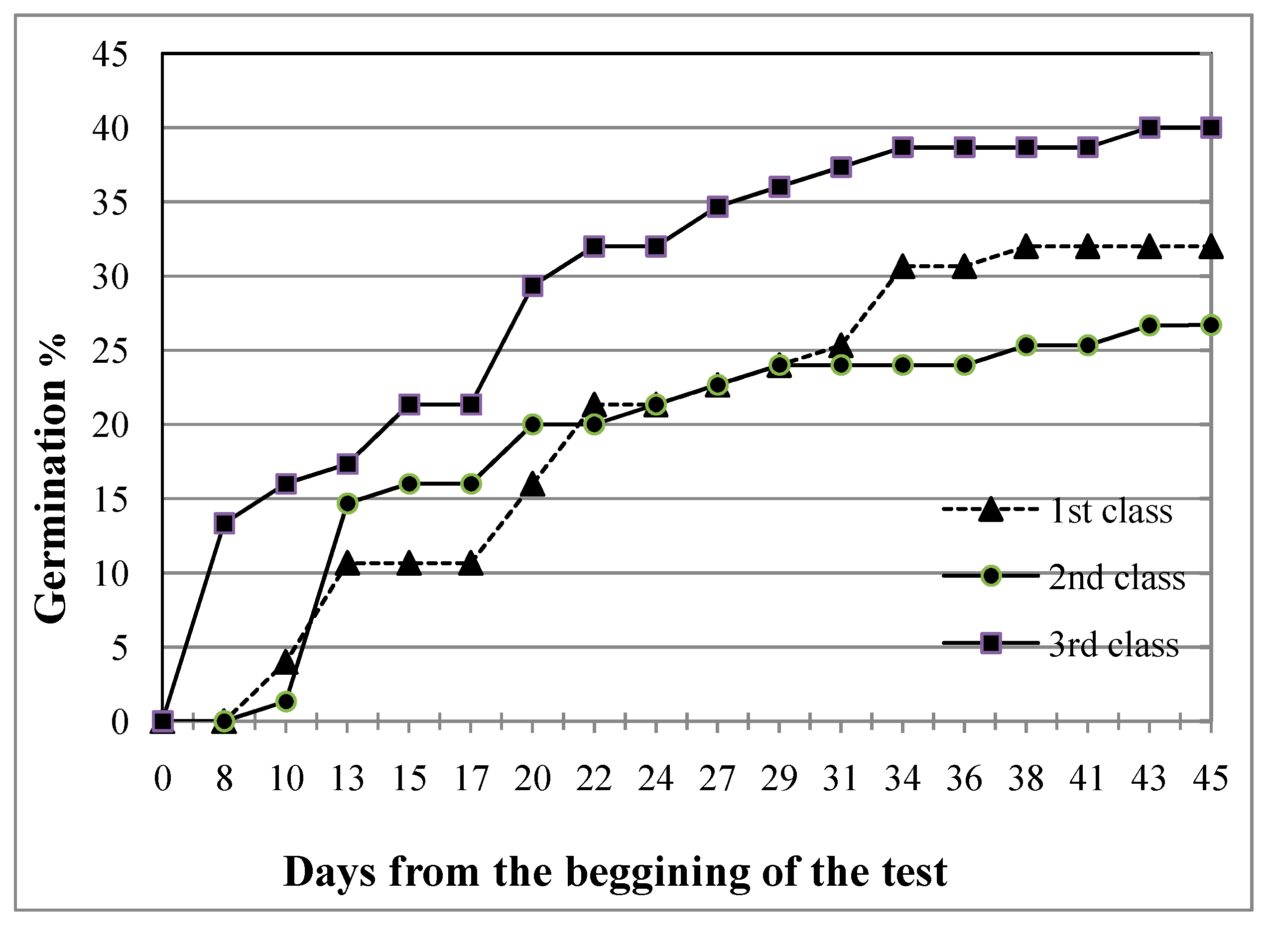 Sustainability 11 03305 g003