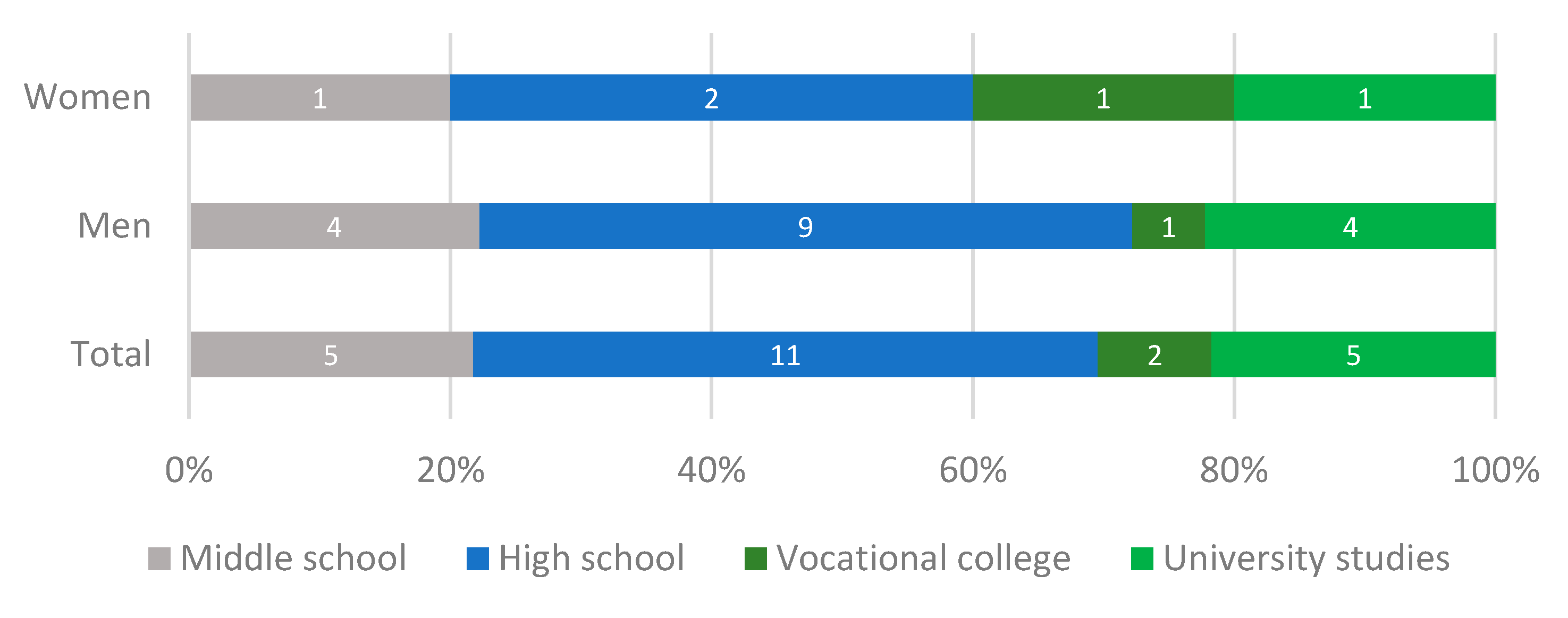 Sustainability 11 03306 g001