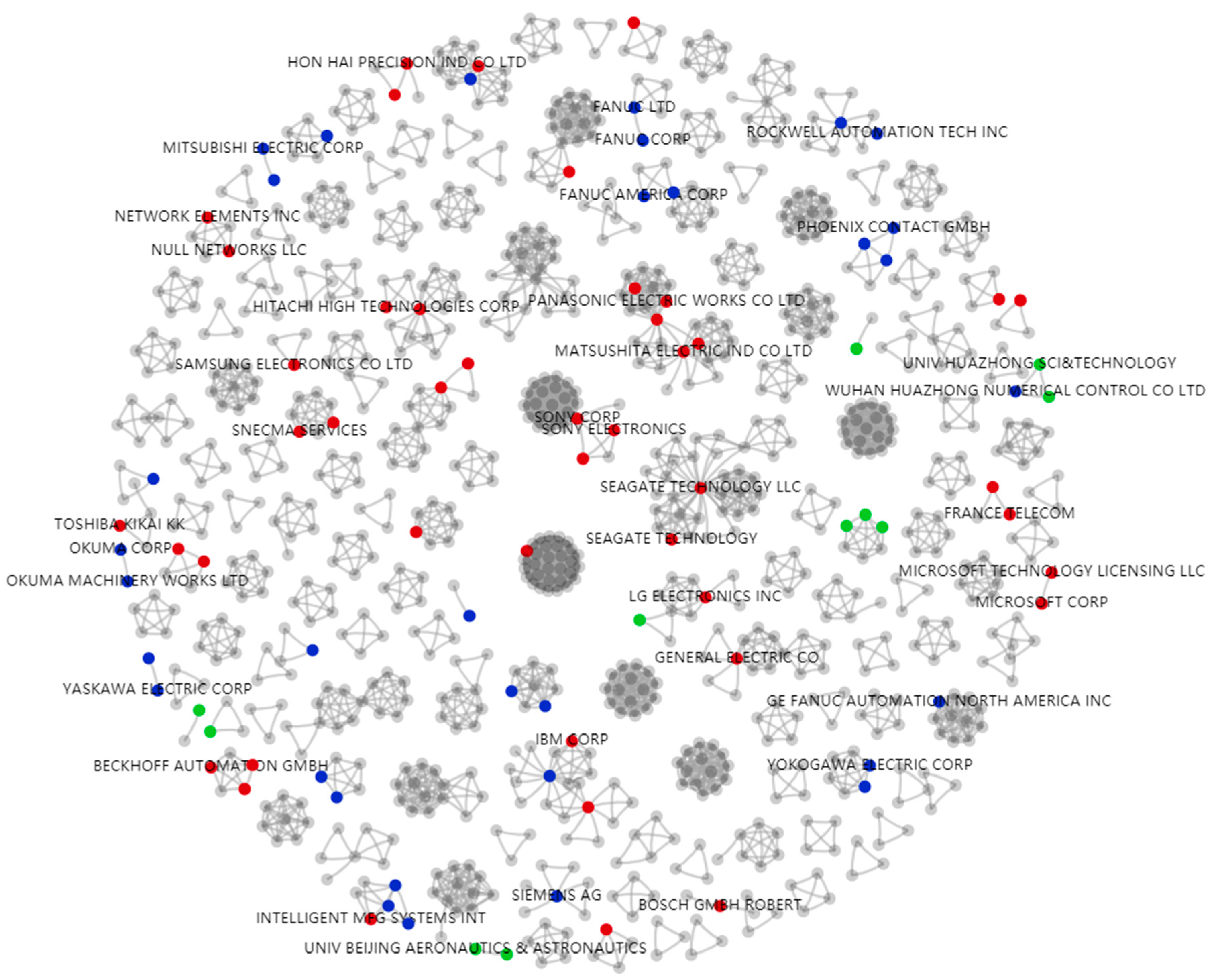 Sustainability 11 03316 g009