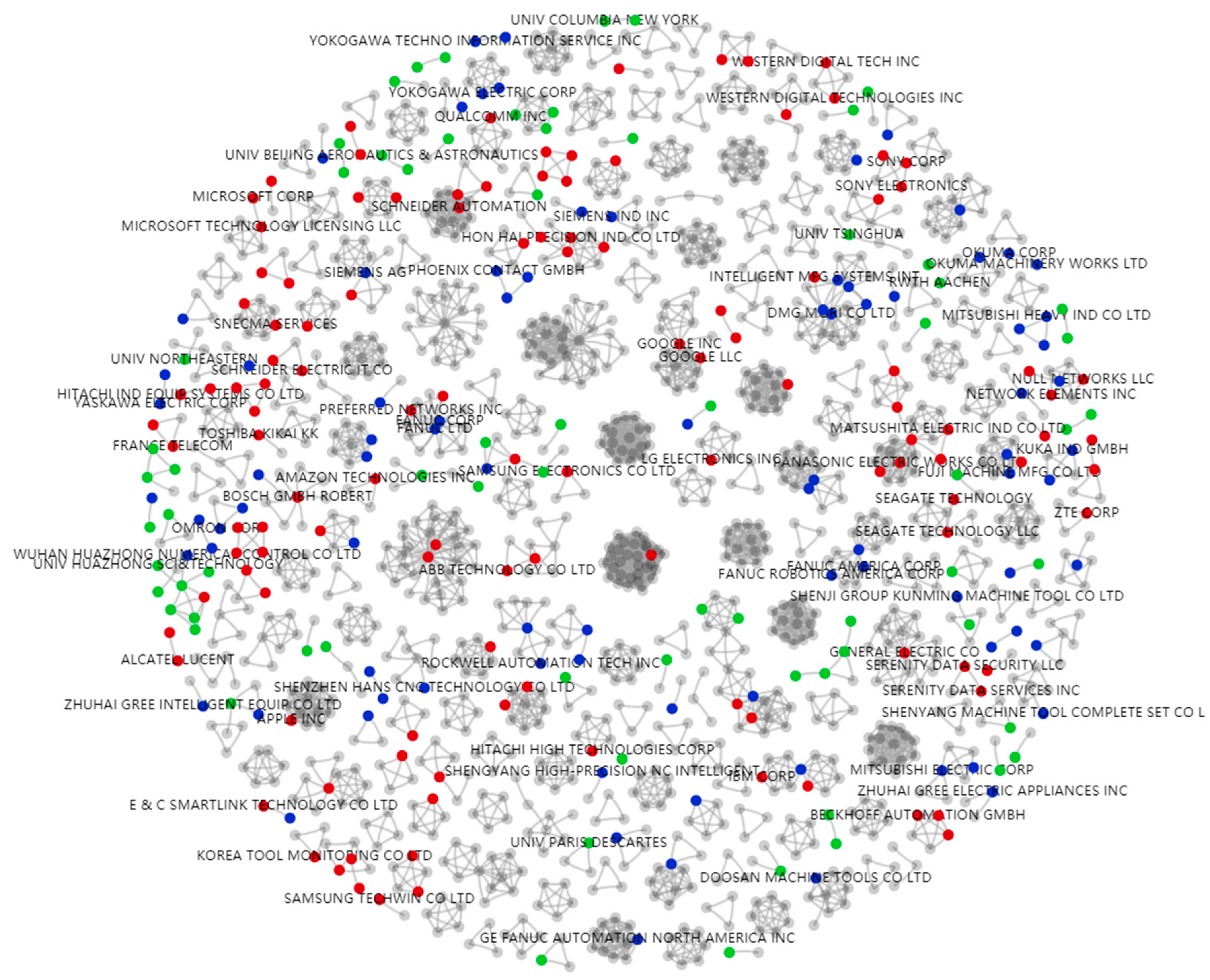 Sustainability 11 03316 g010