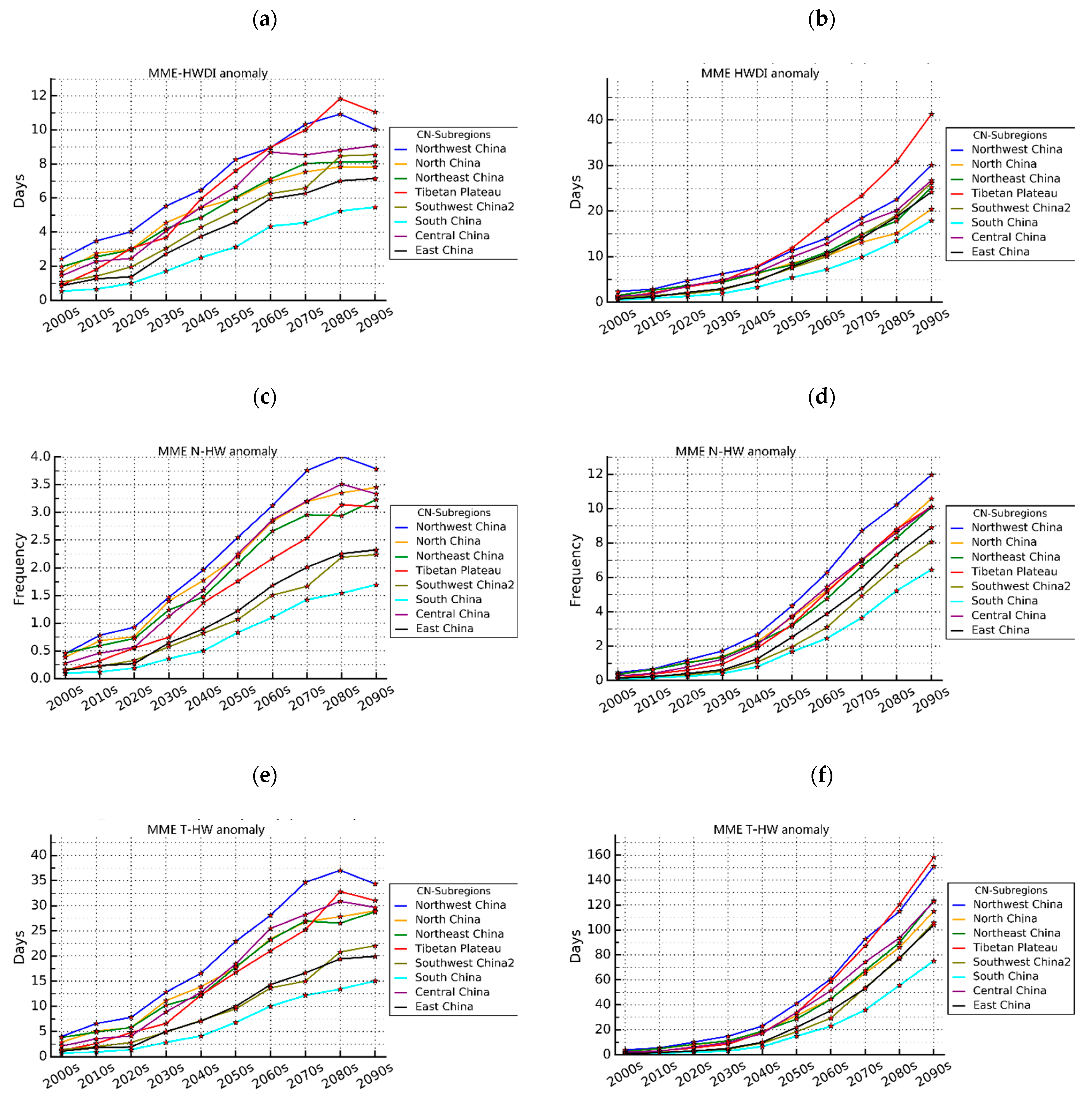 Sustainability 11 03318 g004
