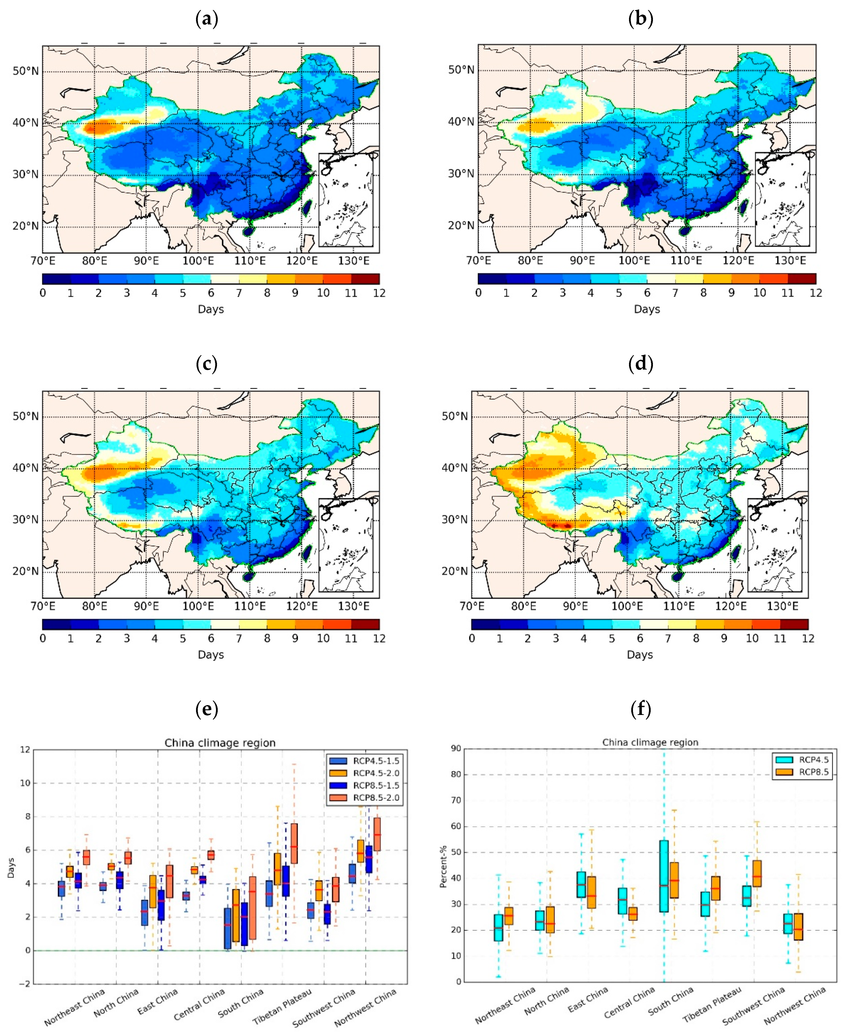 Sustainability 11 03318 g007