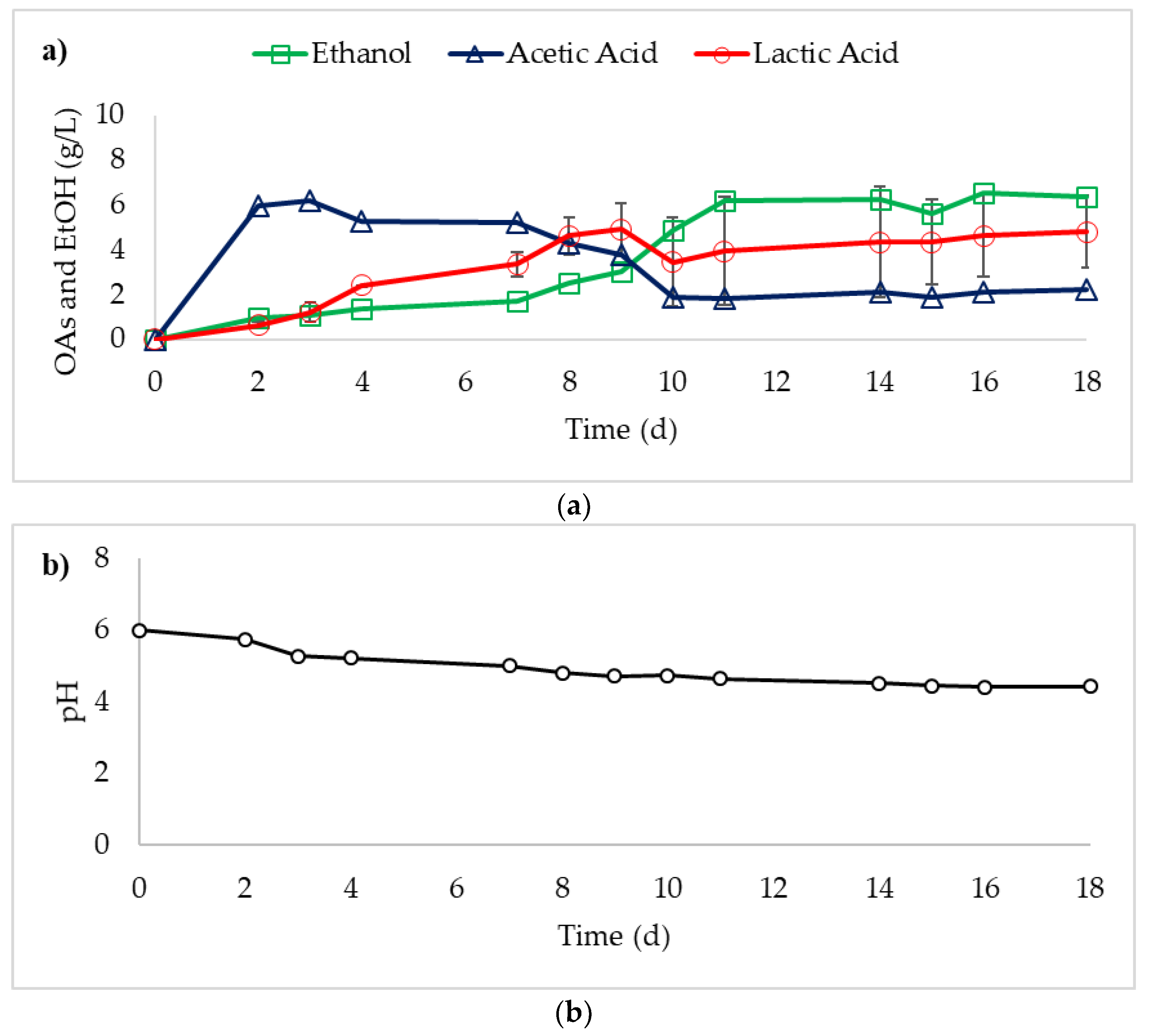 Sustainability 11 03330 g001