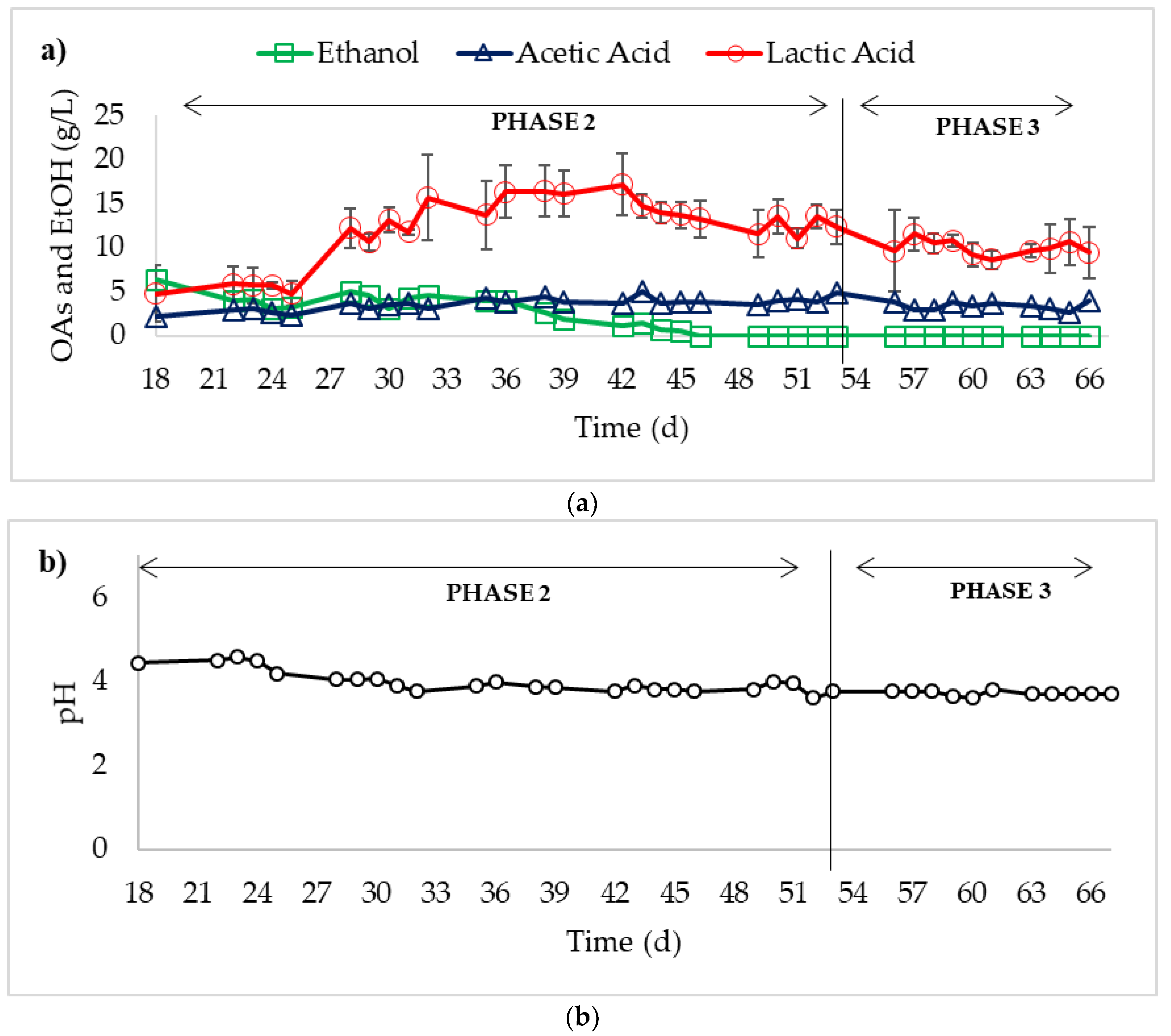 Sustainability 11 03330 g002
