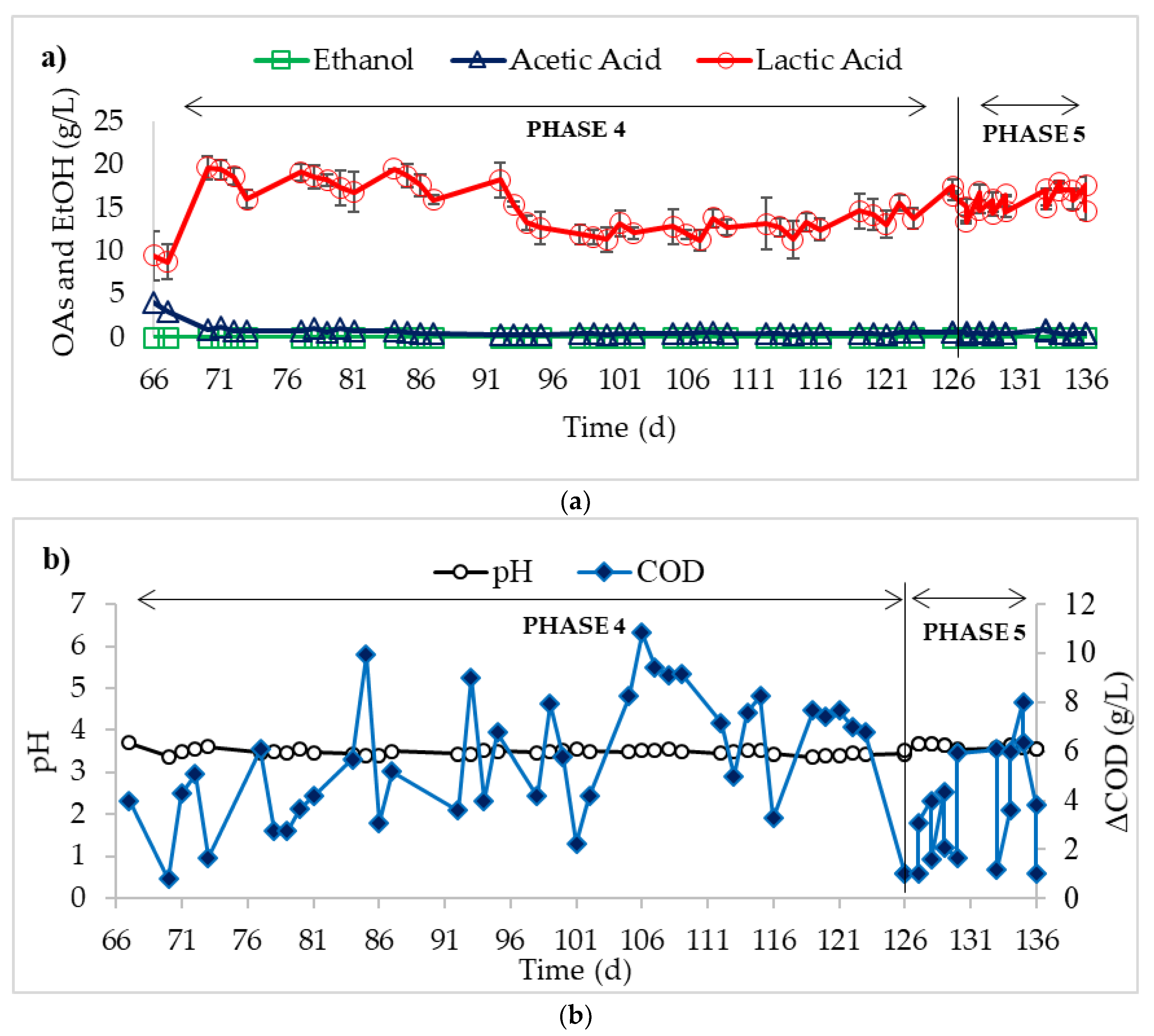 Sustainability 11 03330 g003