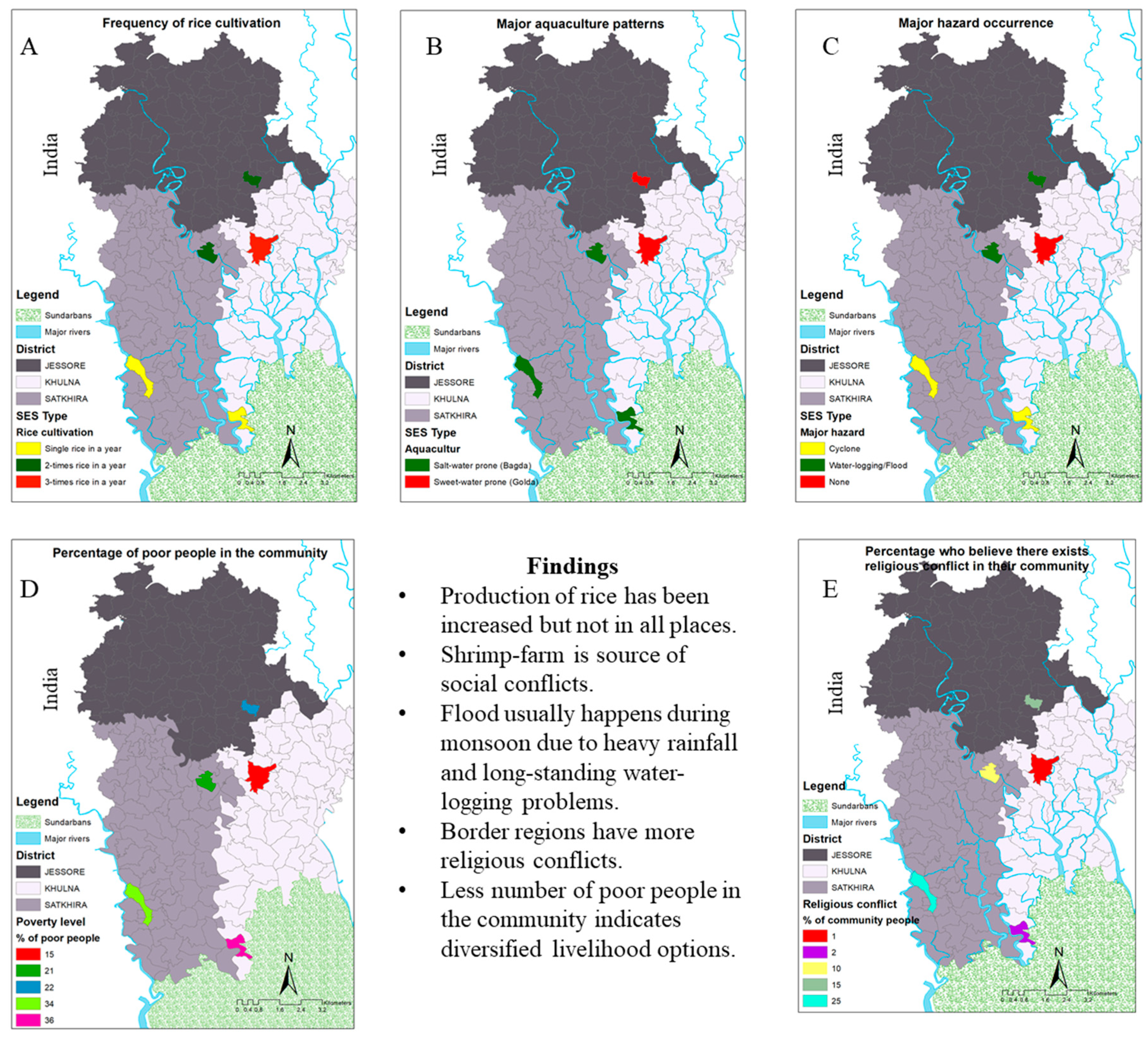 Sustainability 11 03332 g003