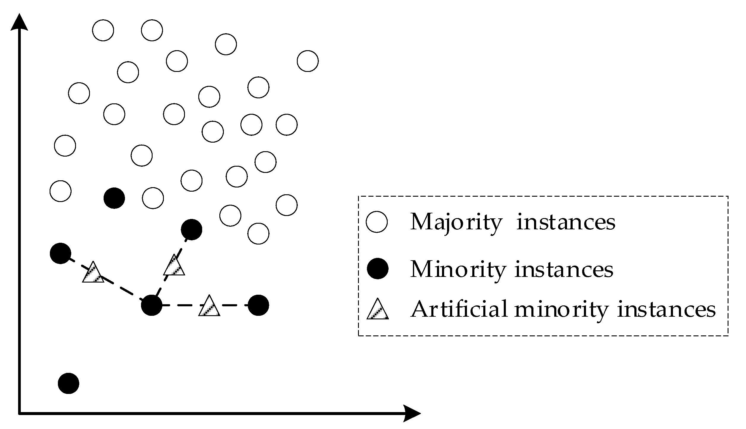 Sustainability 11 03334 g001