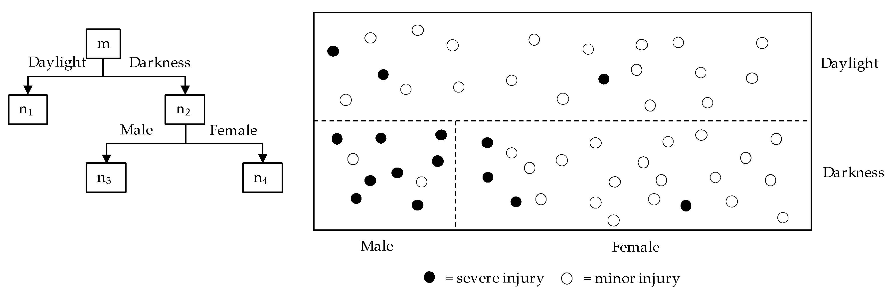 Sustainability 11 03334 g003
