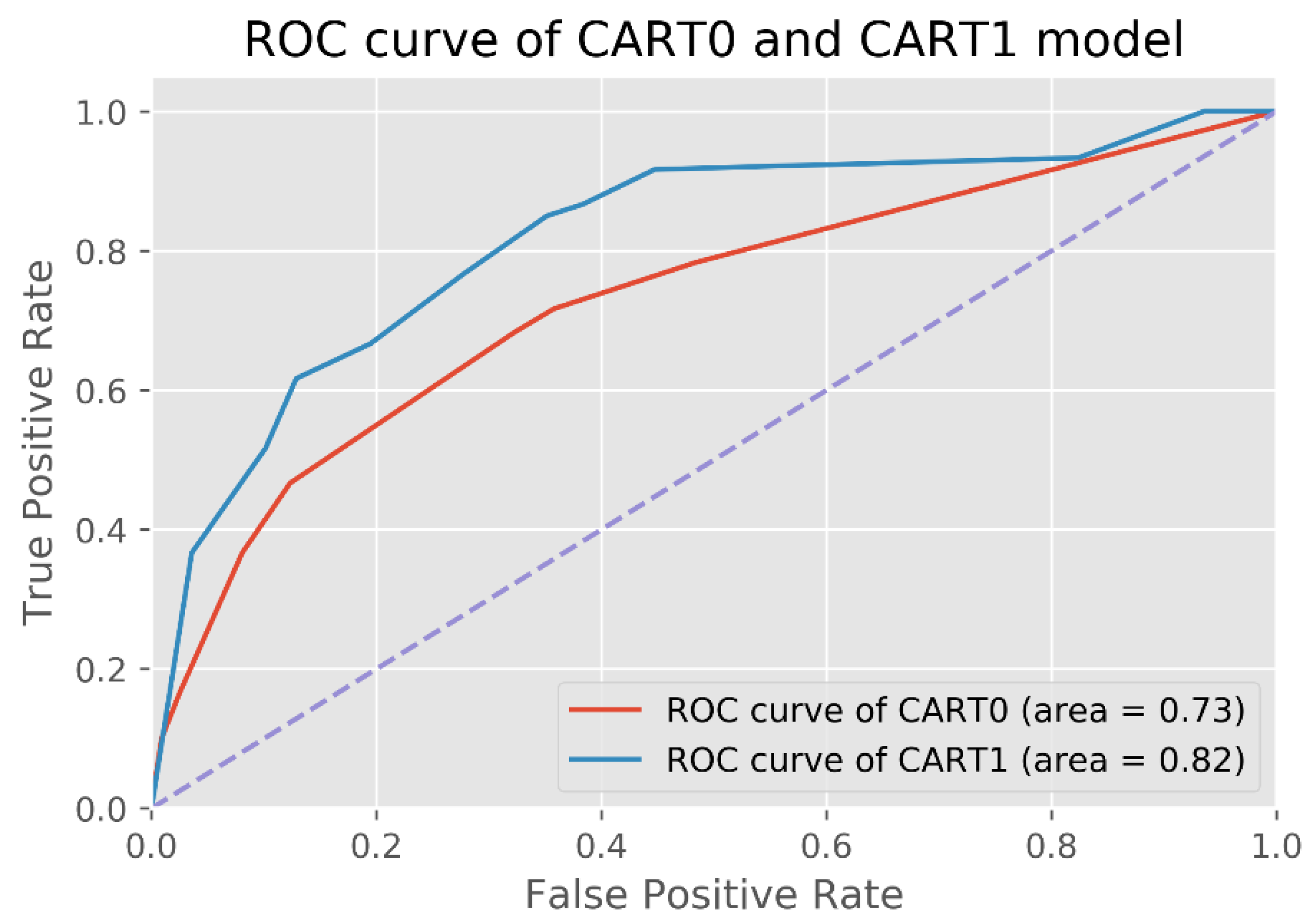 Sustainability 11 03334 g004