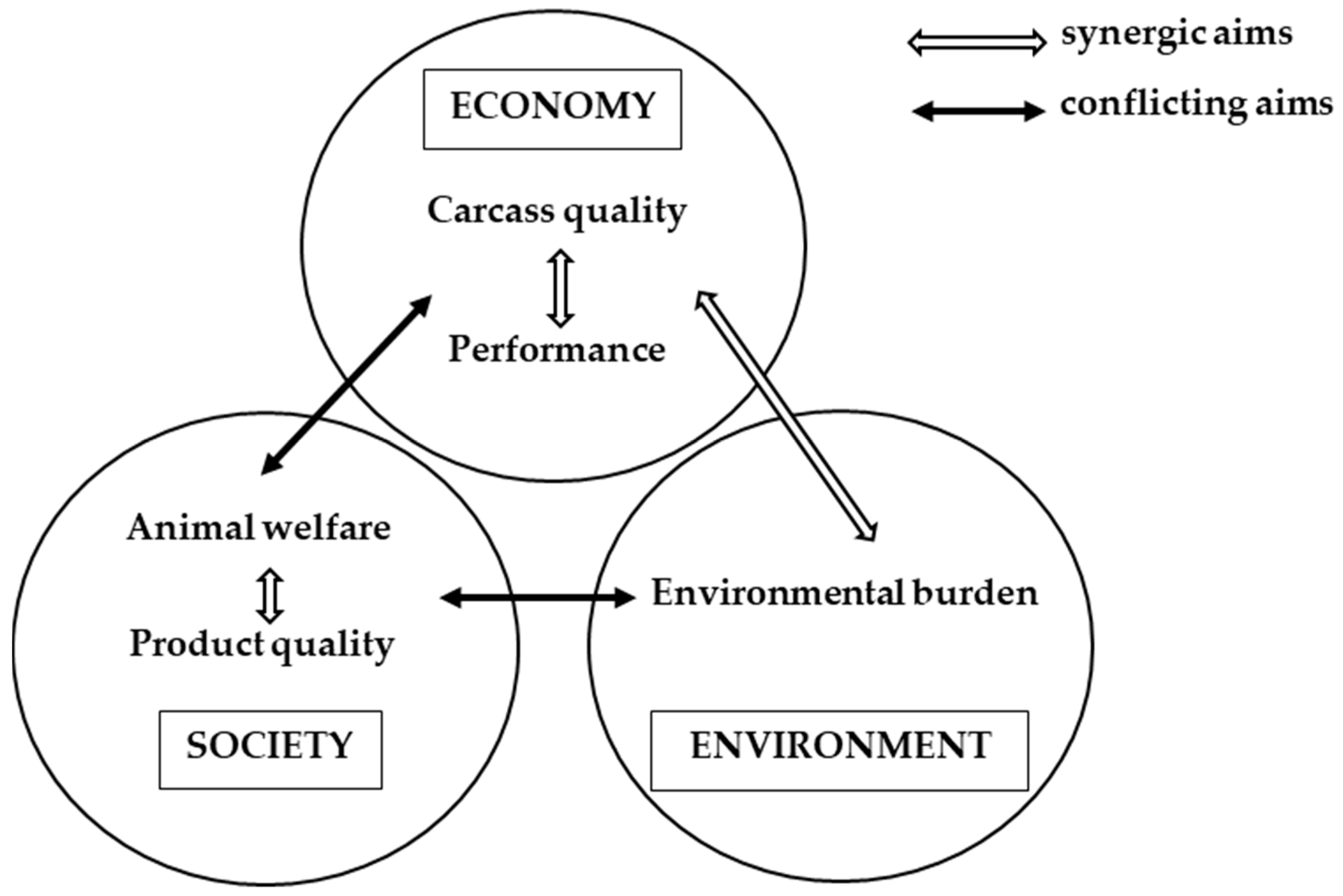 Sustainability 11 03335 g001 Sustainability 11 03335 g001