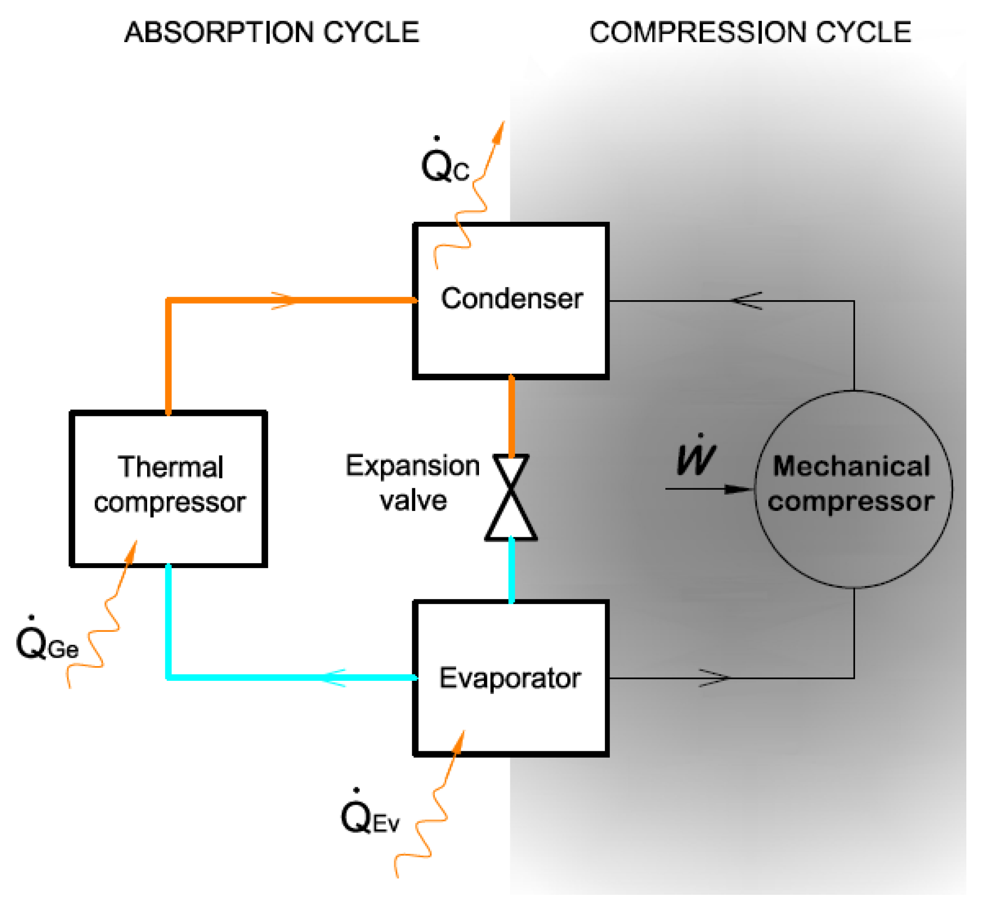 Sustainability 11 03346 g001