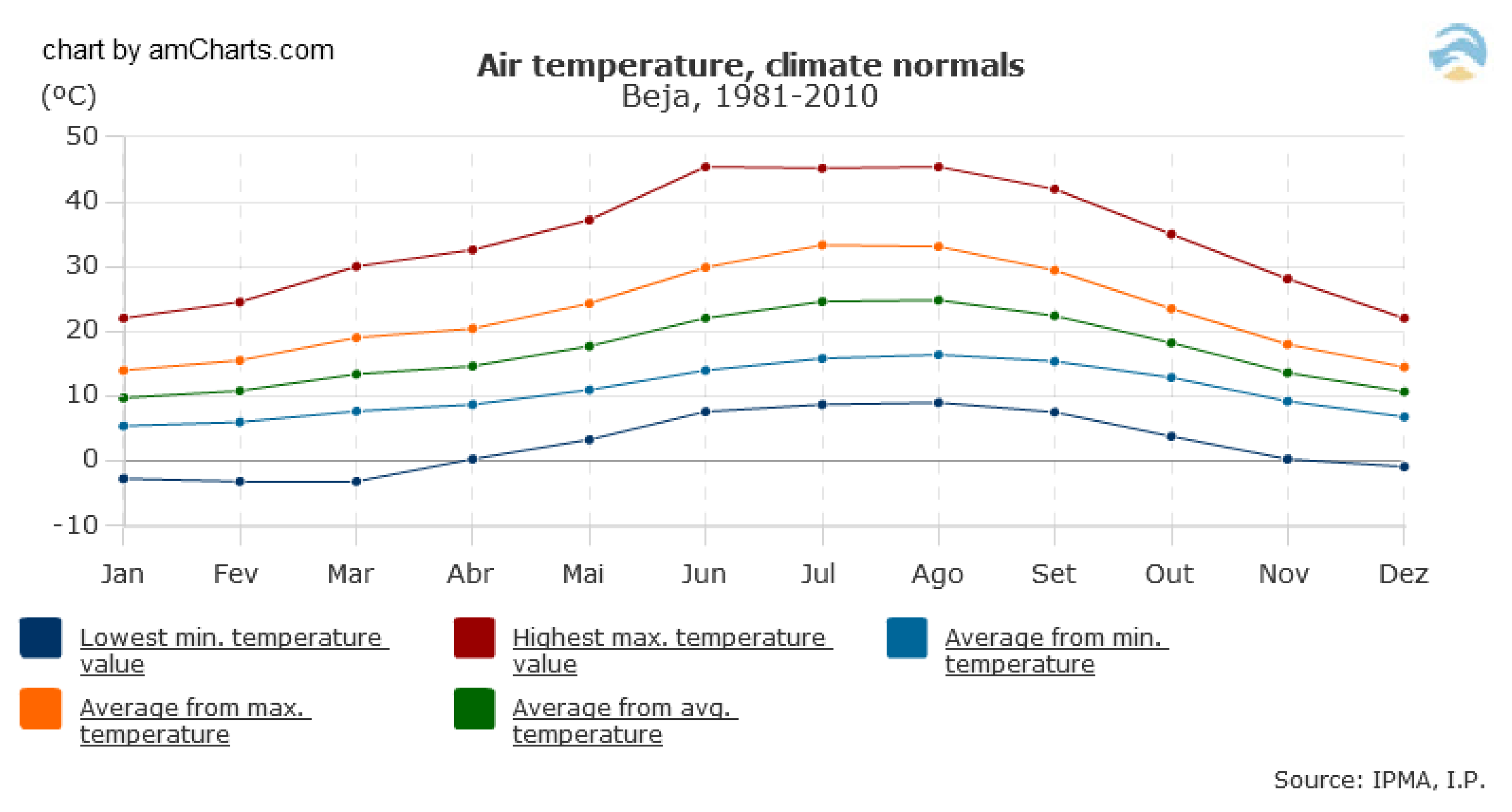 Sustainability 11 03346 g005