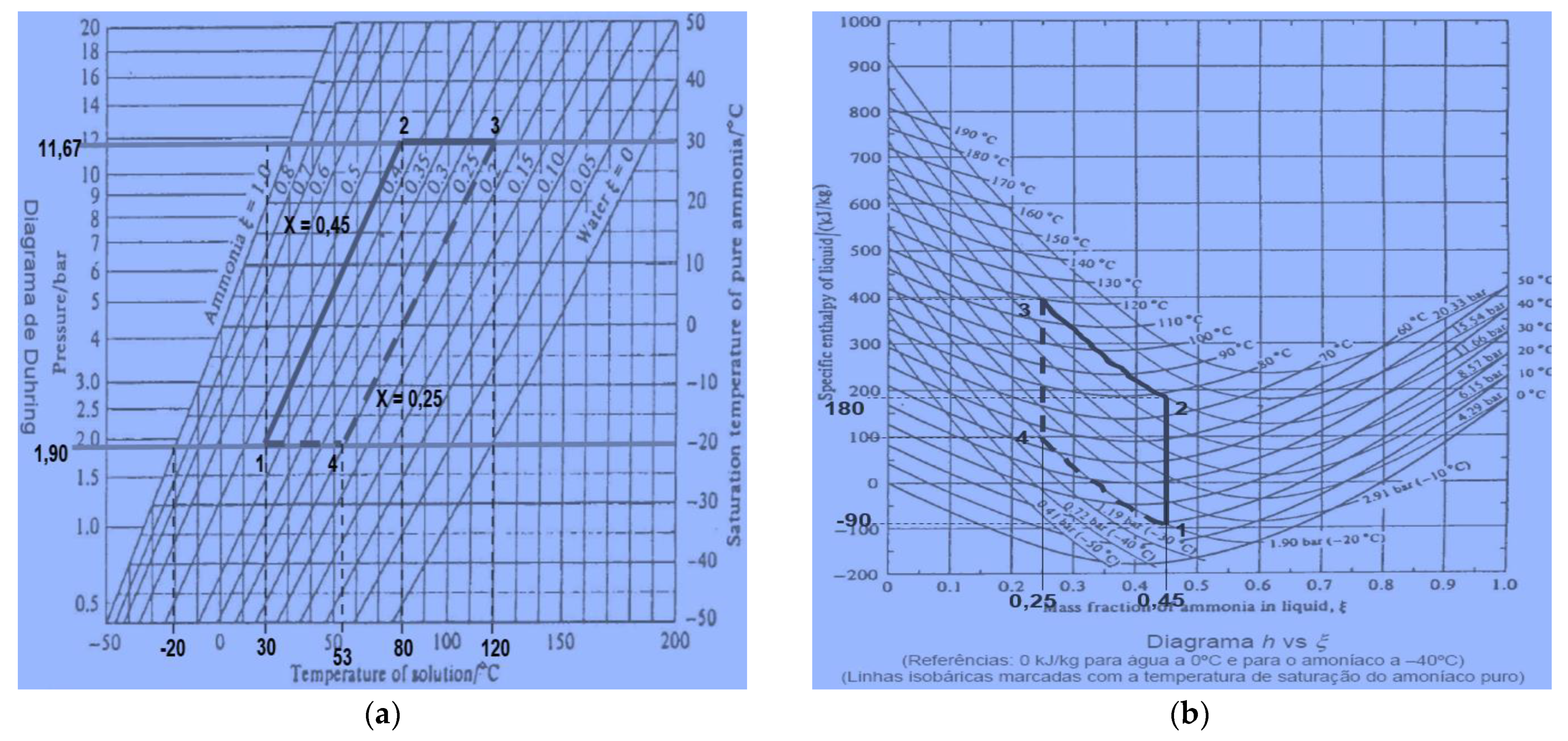 Sustainability 11 03346 g007