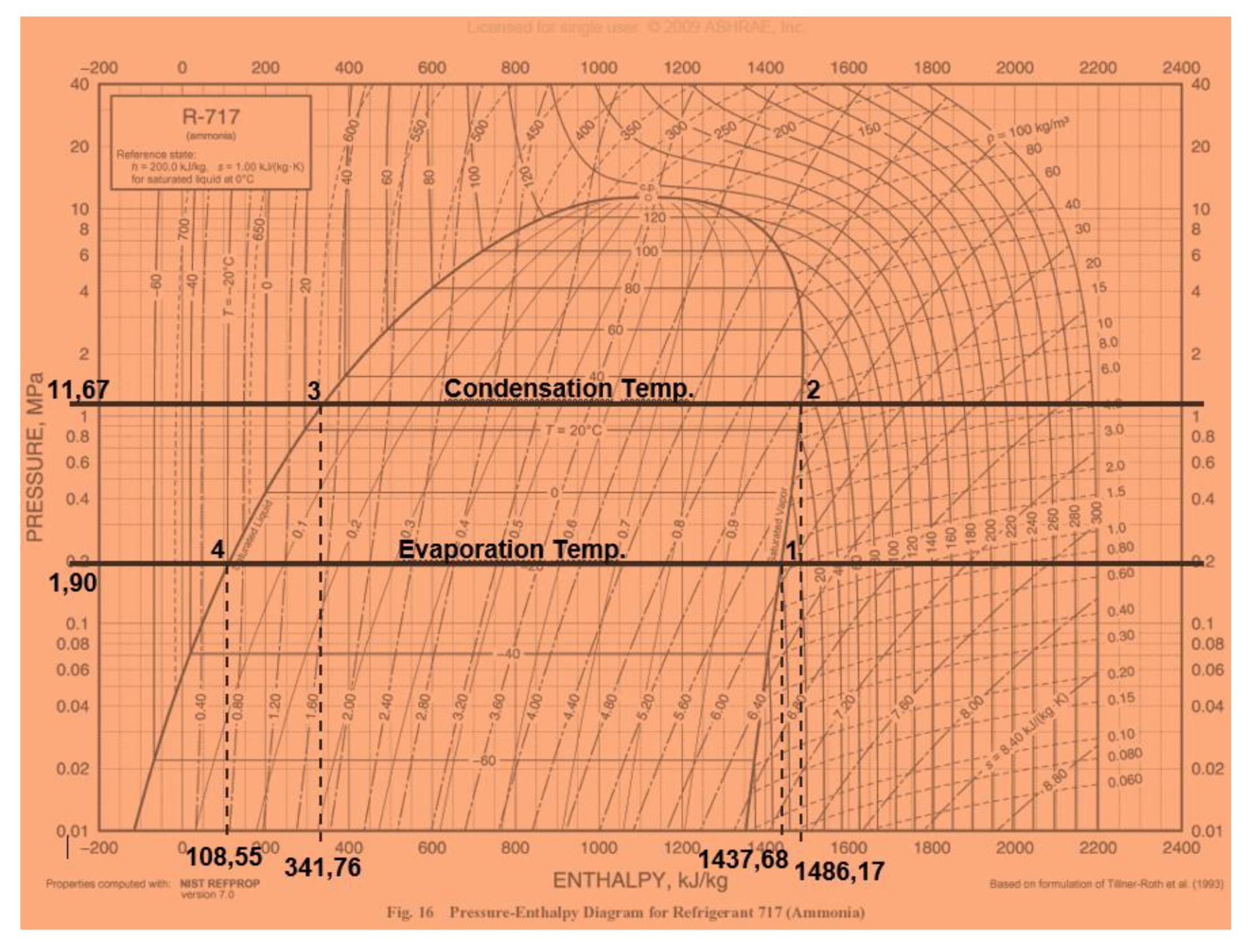 Sustainability 11 03346 g008