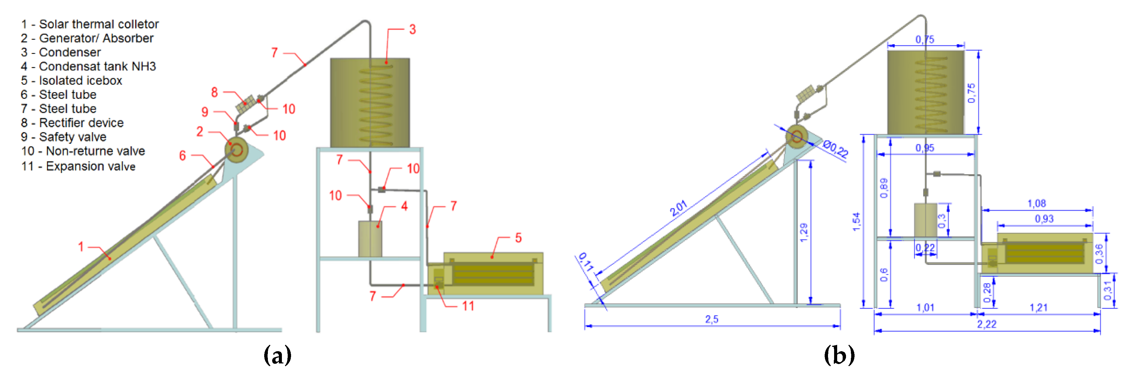 Sustainability 11 03346 g011