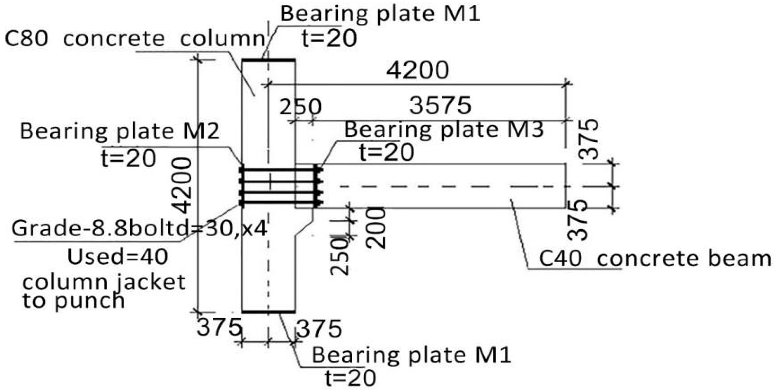 Sustainability 11 03348 g003