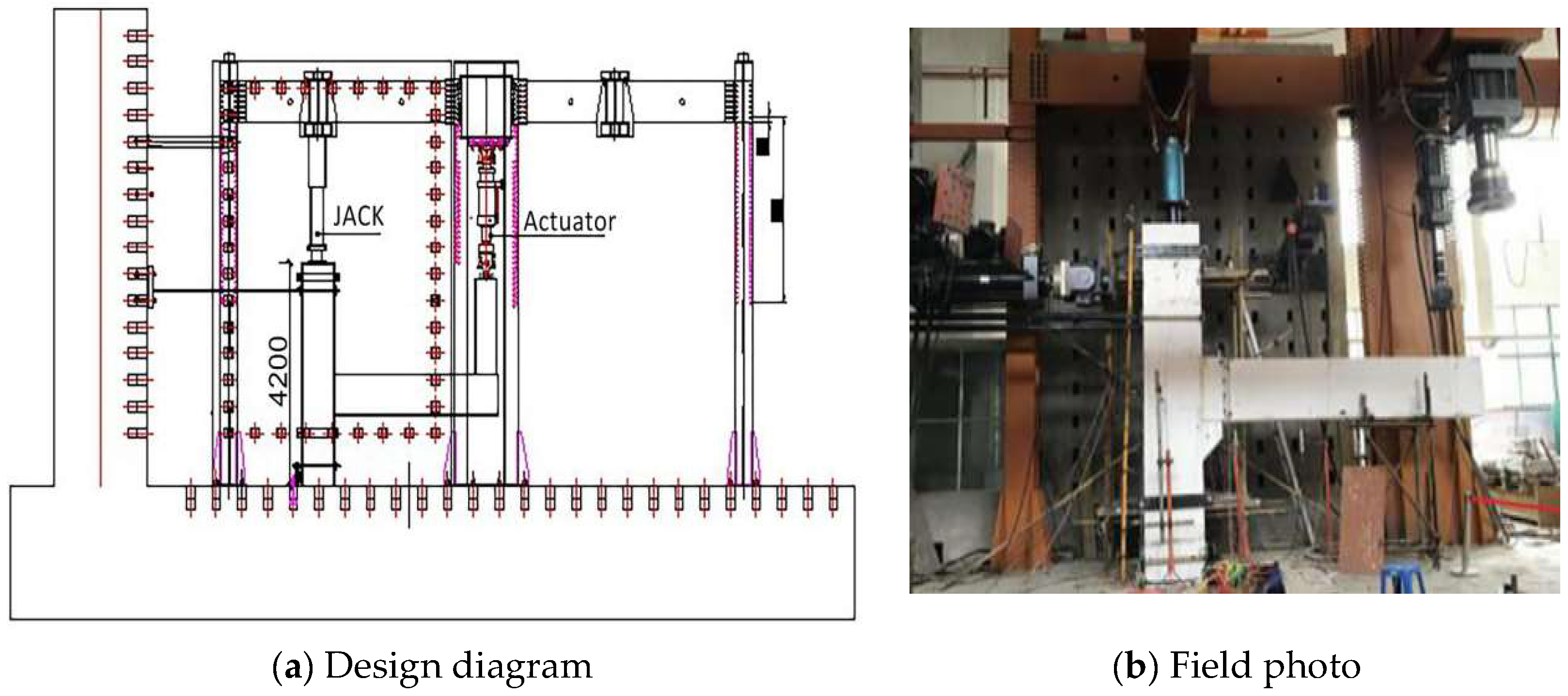 Sustainability 11 03348 g006