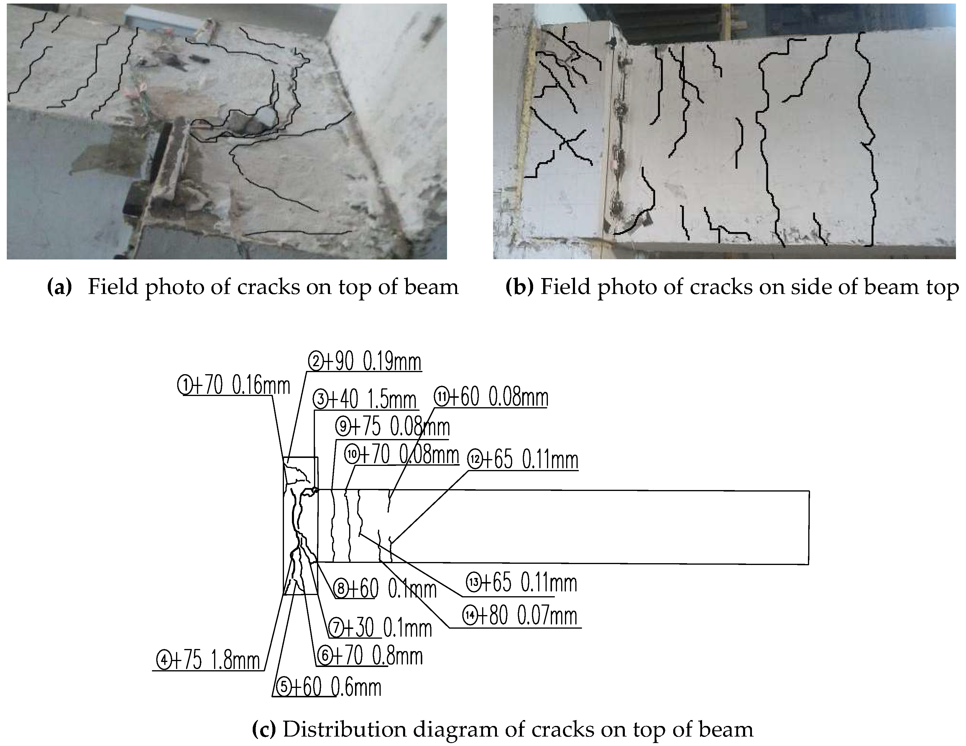 Sustainability 11 03348 g007a