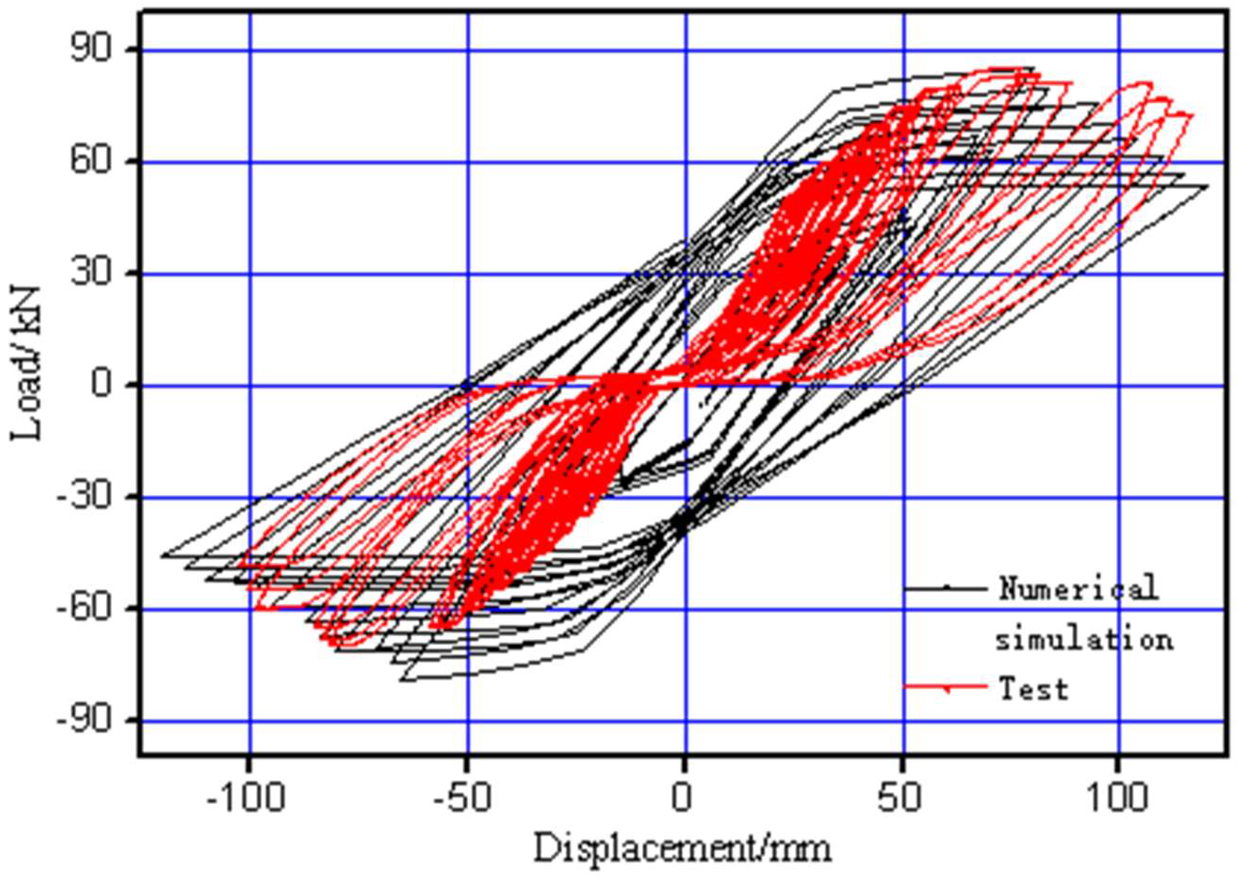 Sustainability 11 03348 g008