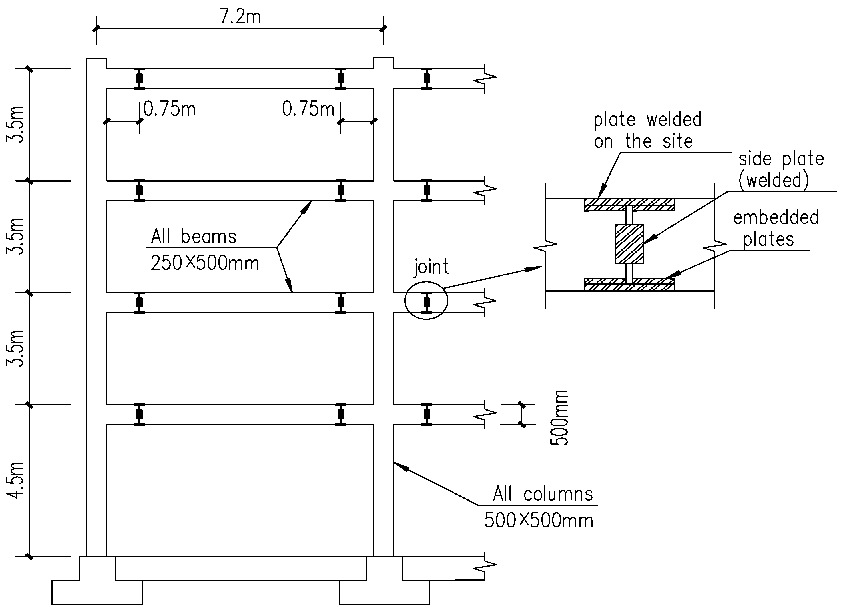 Sustainability 11 03348 g011