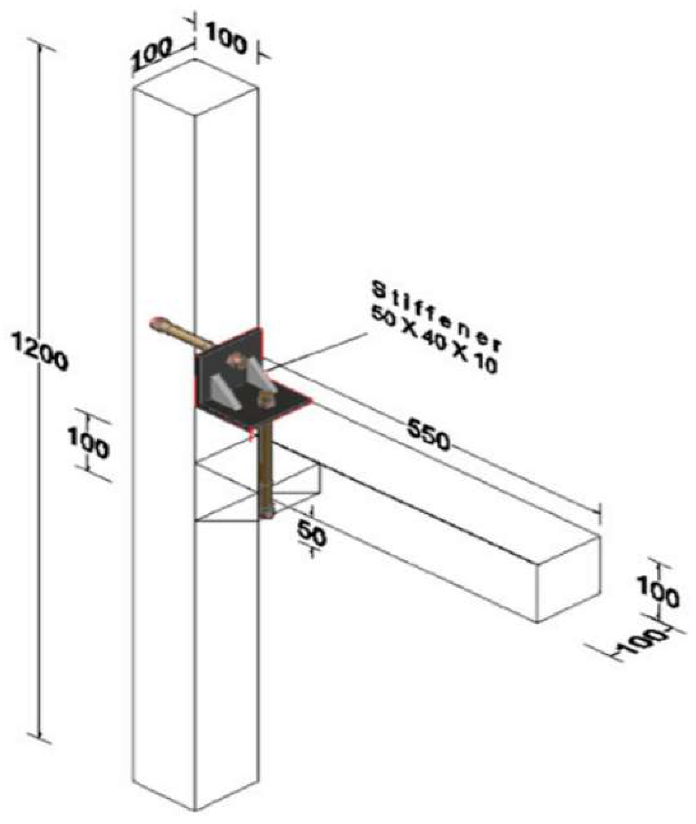 Sustainability 11 03348 g012