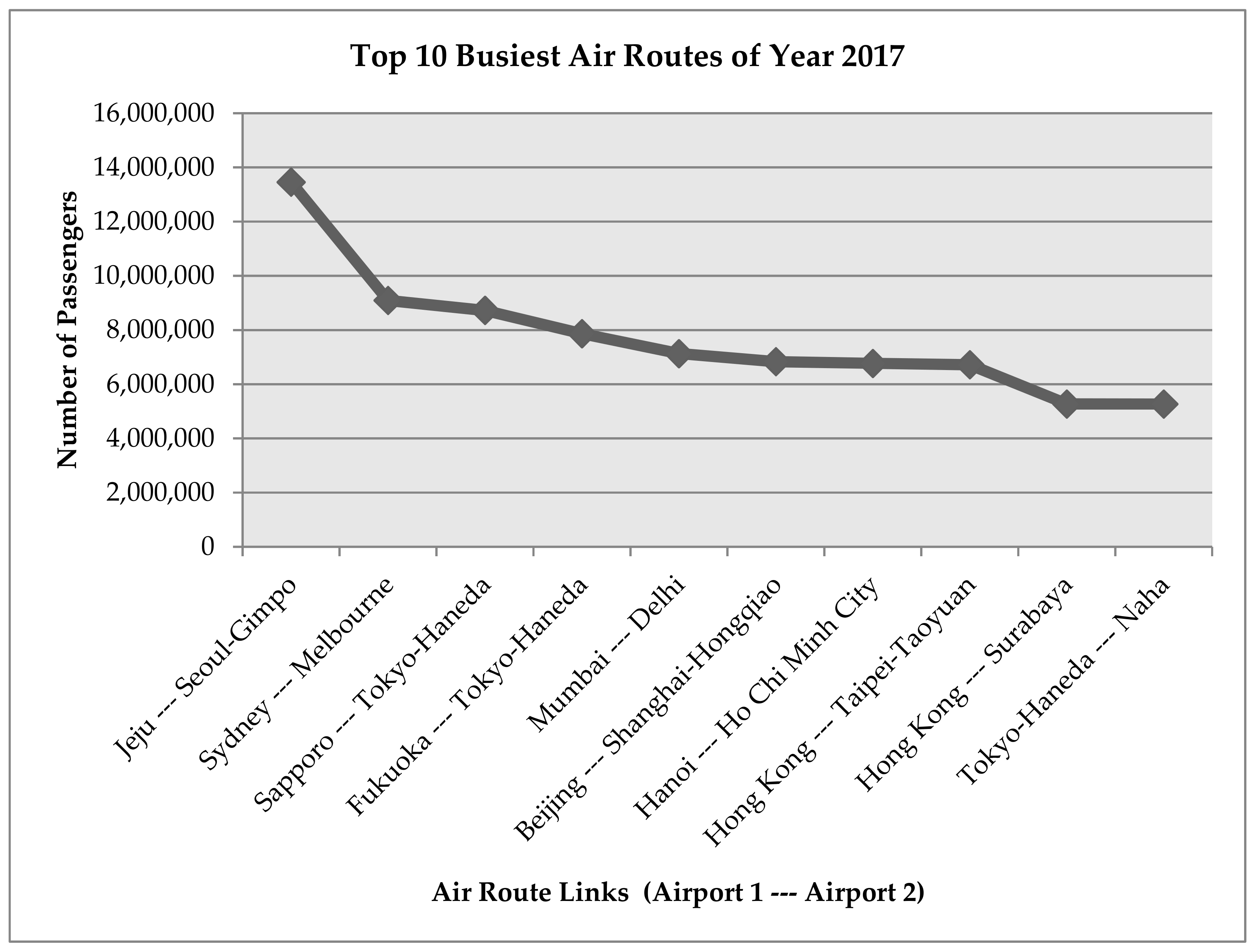 Sustainability 11 03357 g001