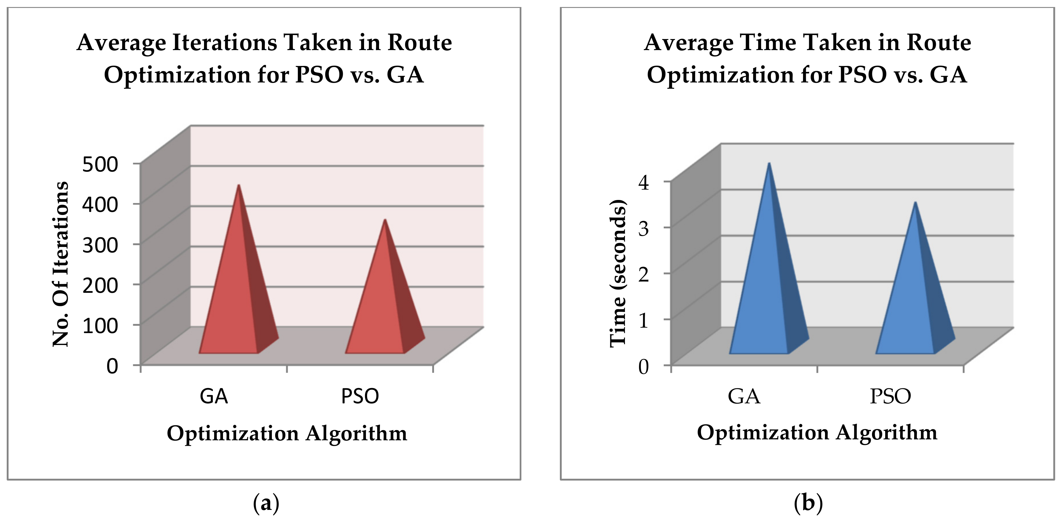 Sustainability 11 03357 g018