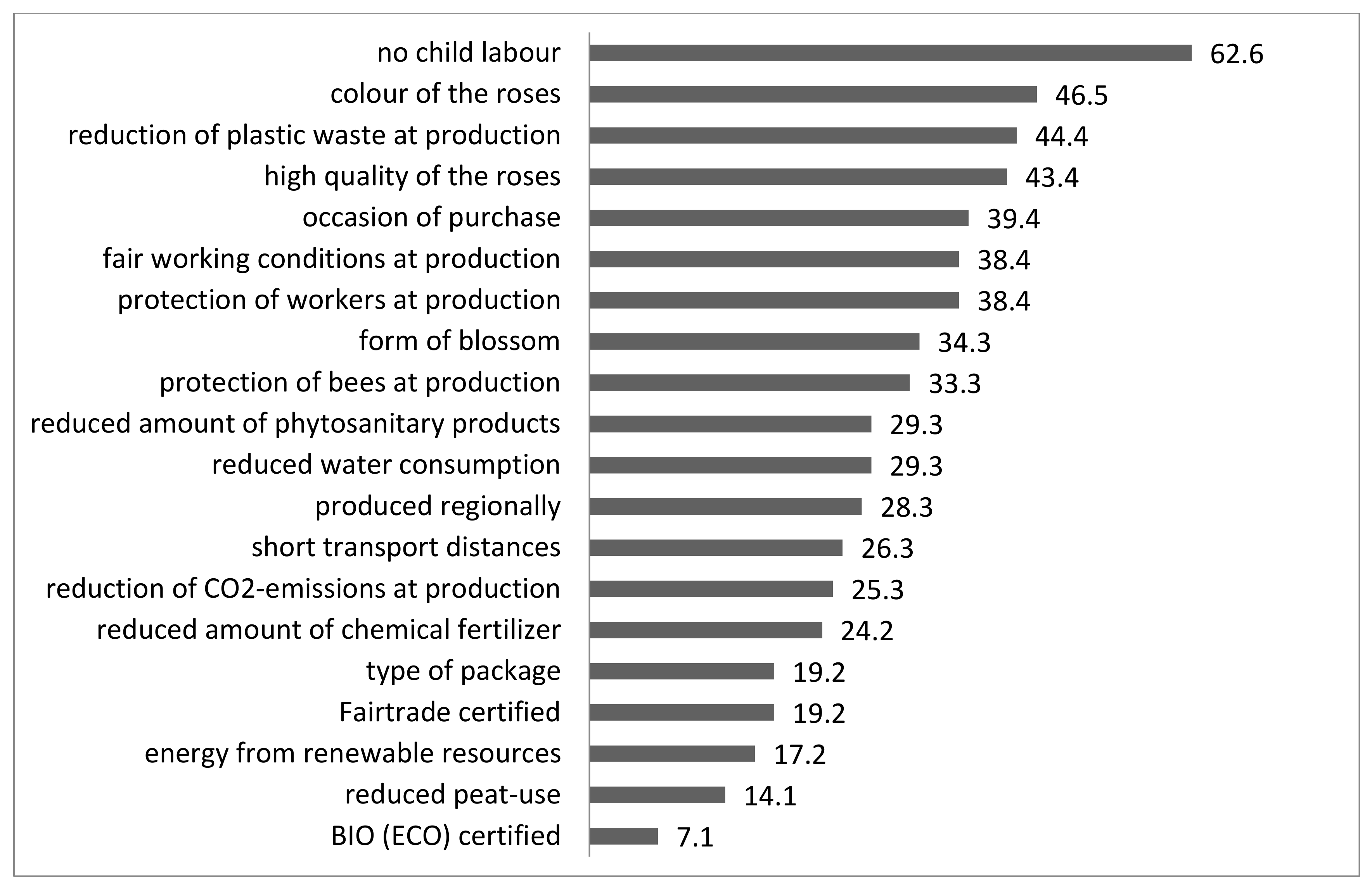 Sustainability 11 03358 g001