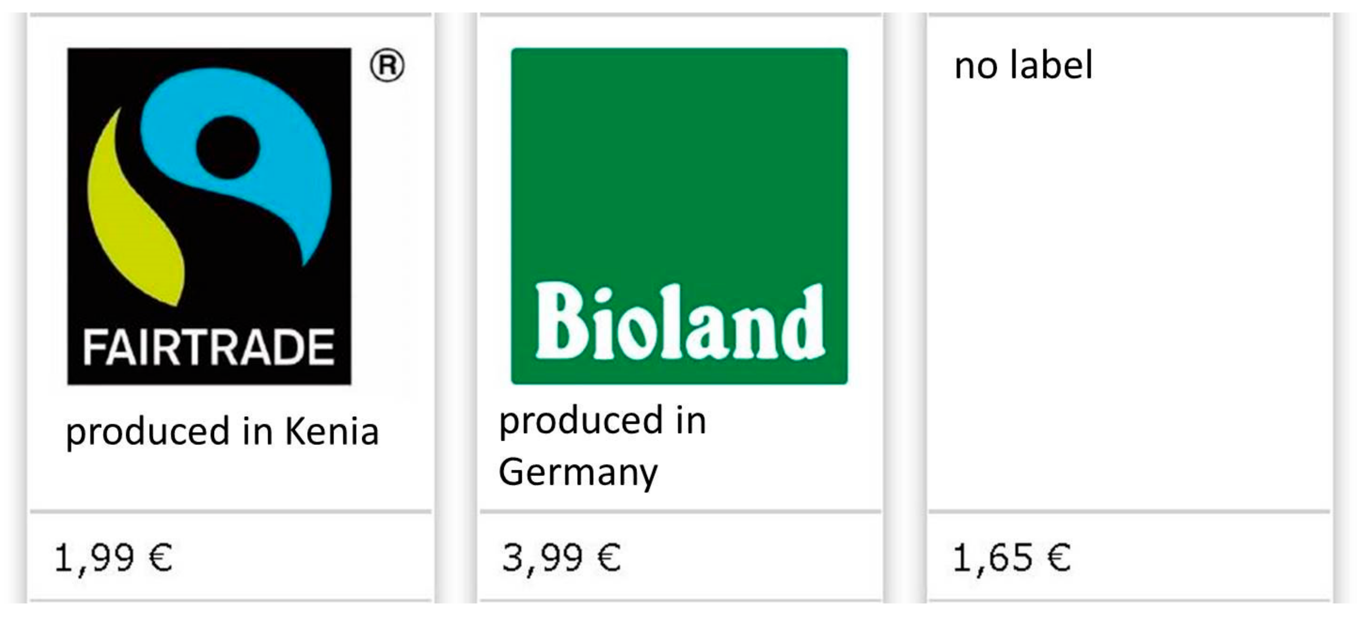 Sustainability 11 03358 g002