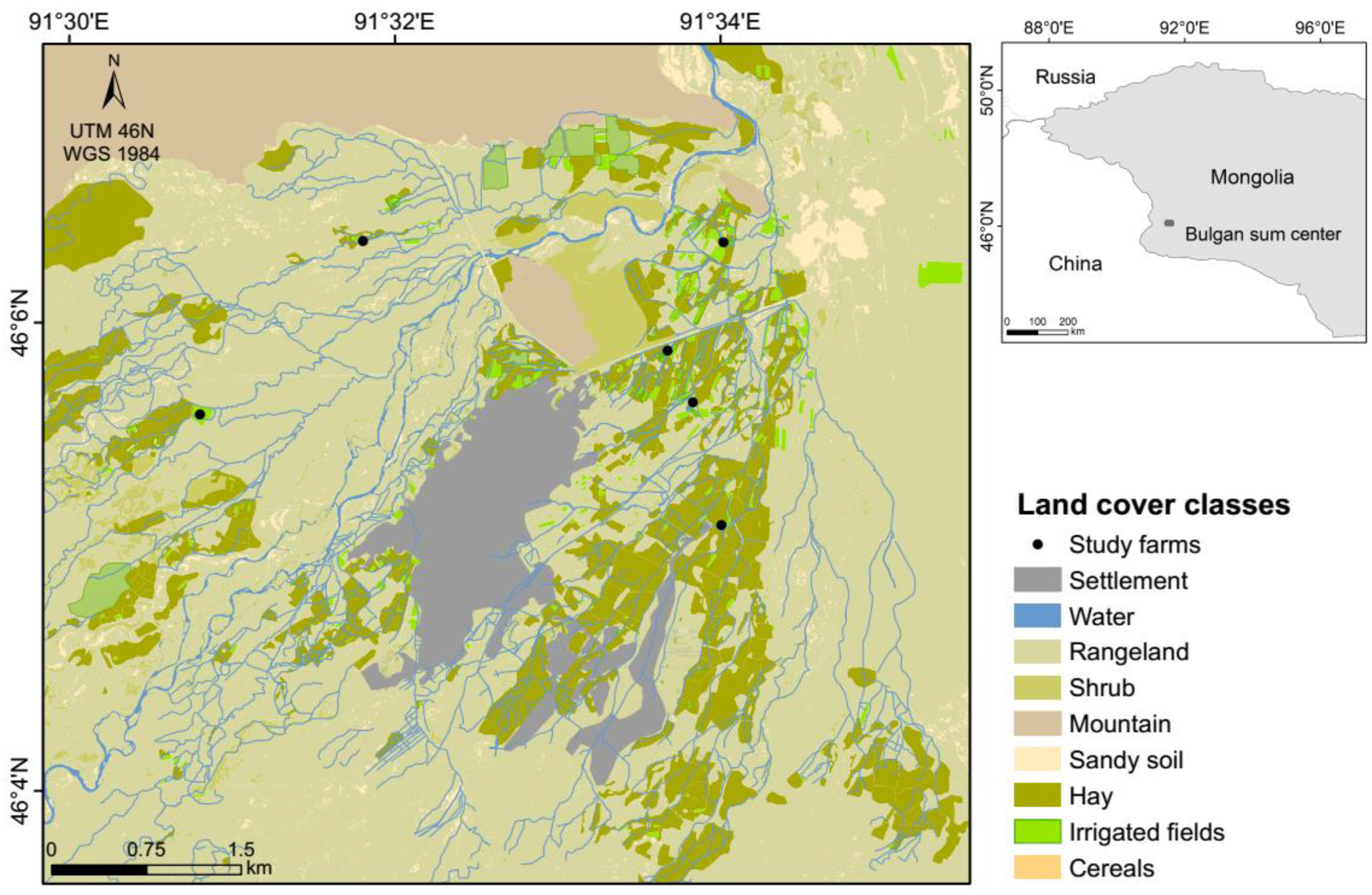 Sustainability 11 03362 g001