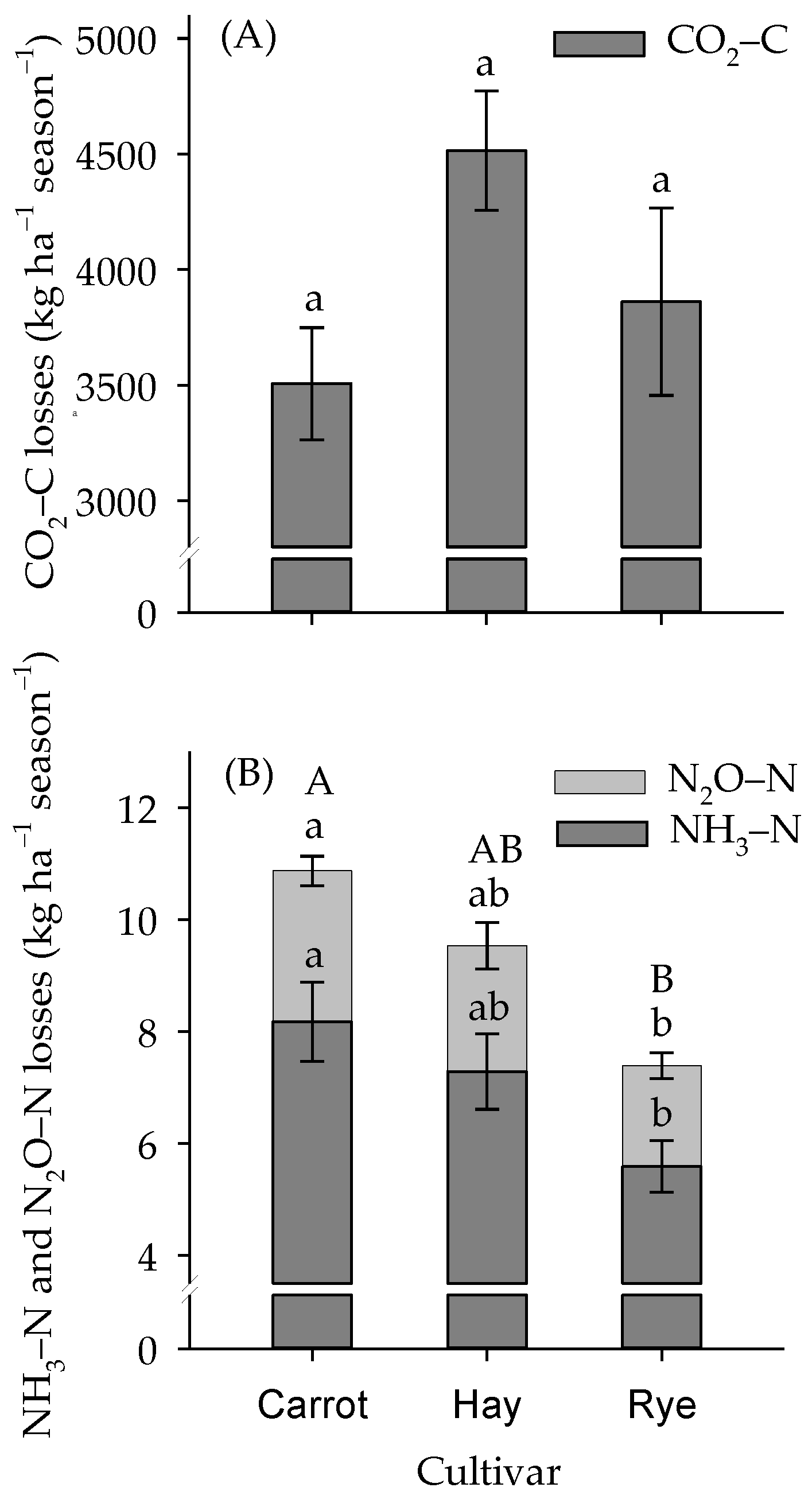 Sustainability 11 03362 g003