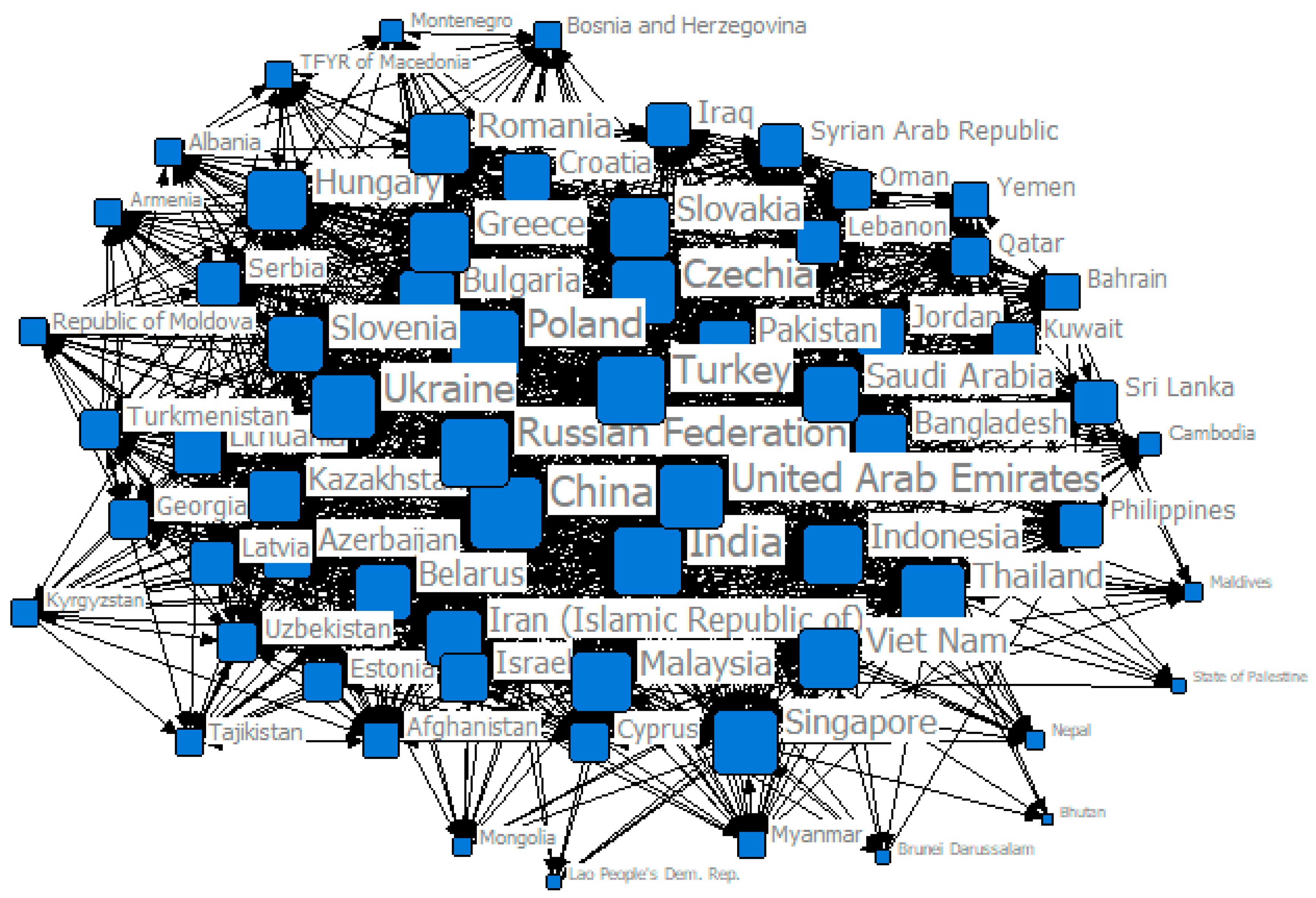 Sustainability 11 03377 g001