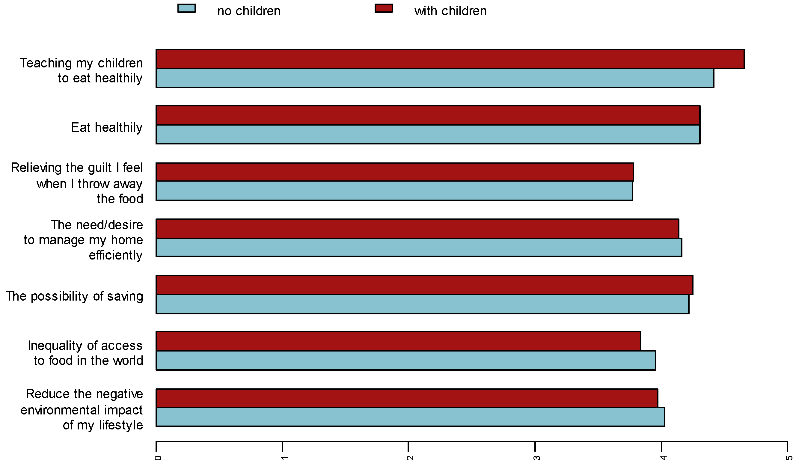 Sustainability 11 03381 g003