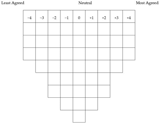 Sustainability 11 03387 g0a2