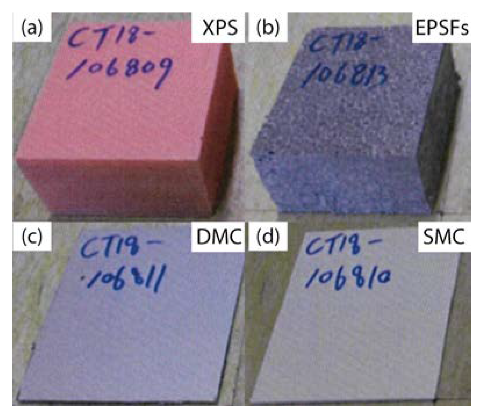 Sustainability 11 03389 g002