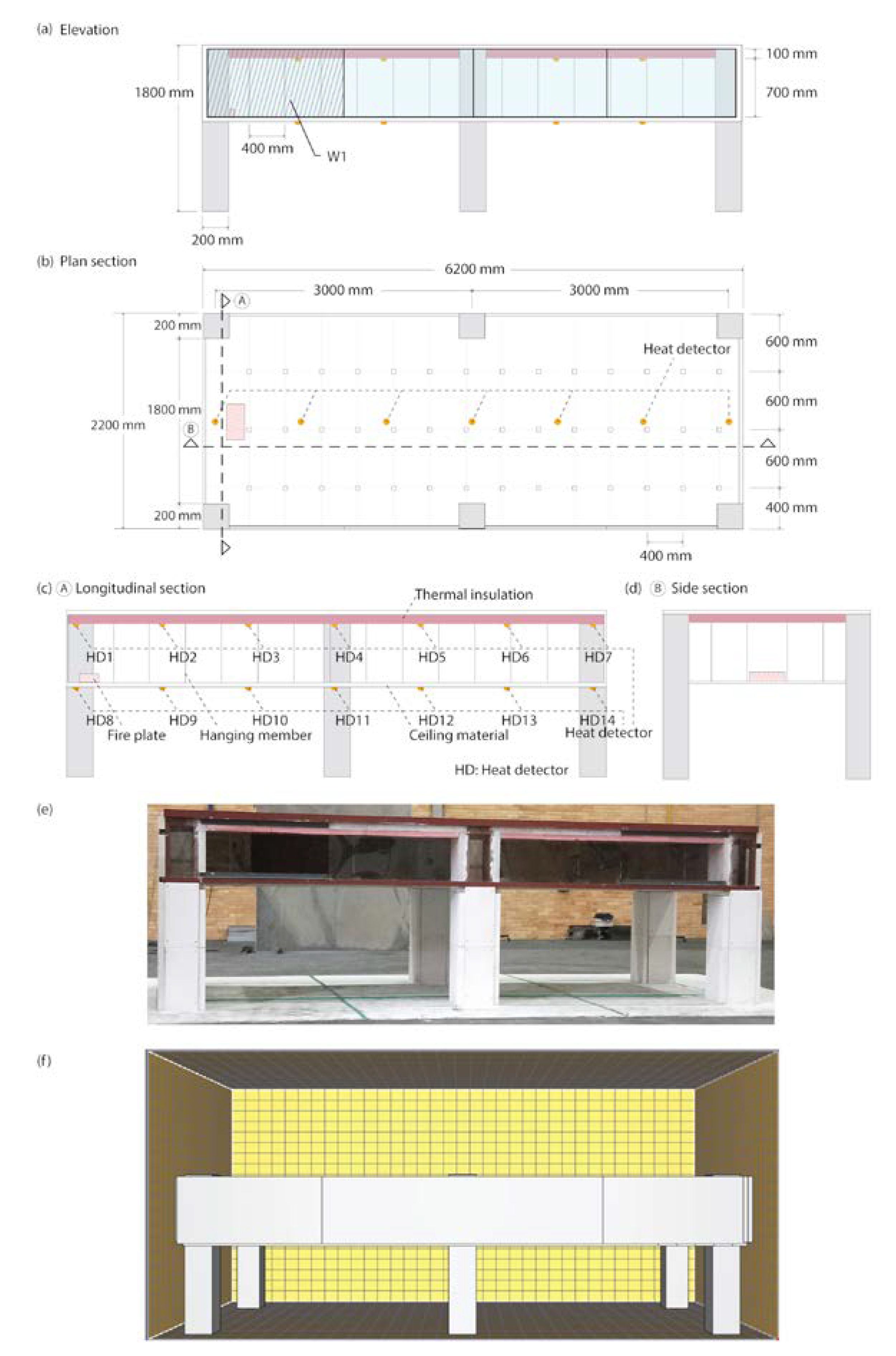 Sustainability 11 03389 g004