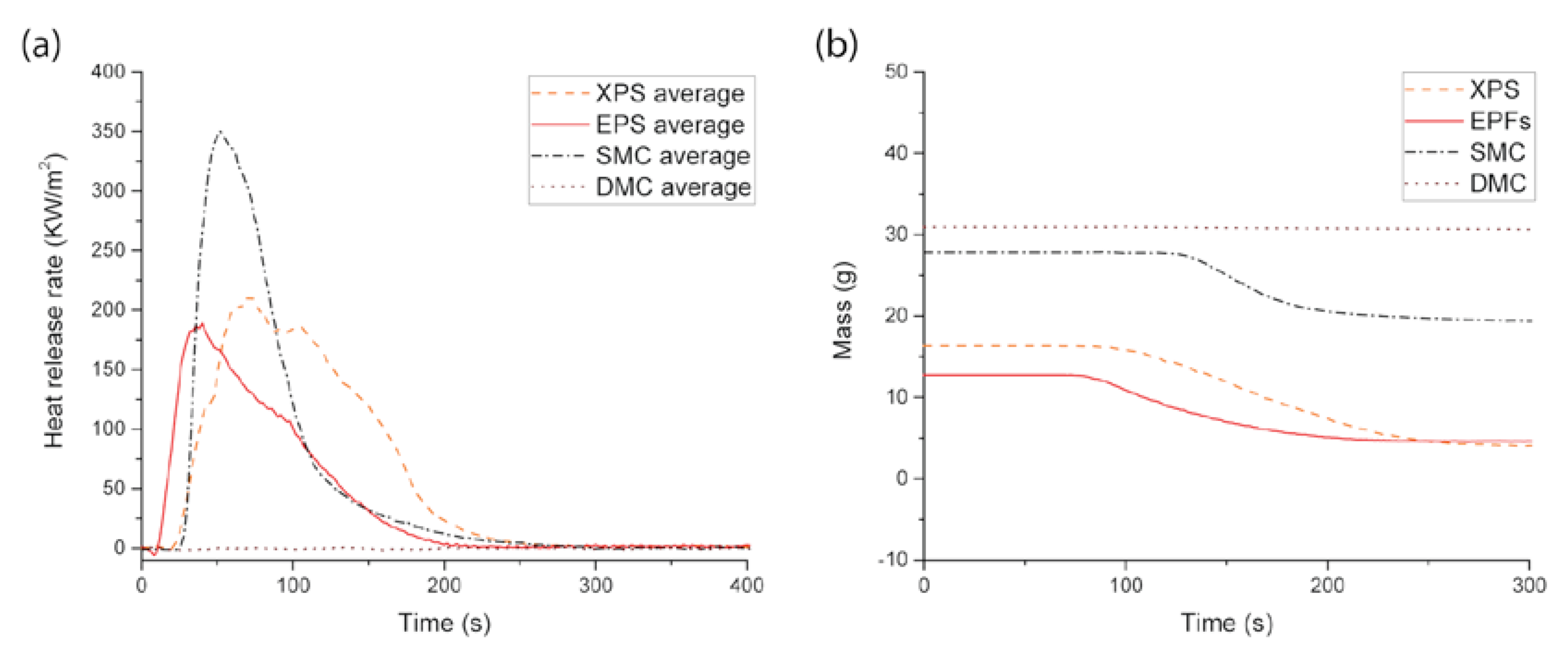 Sustainability 11 03389 g005