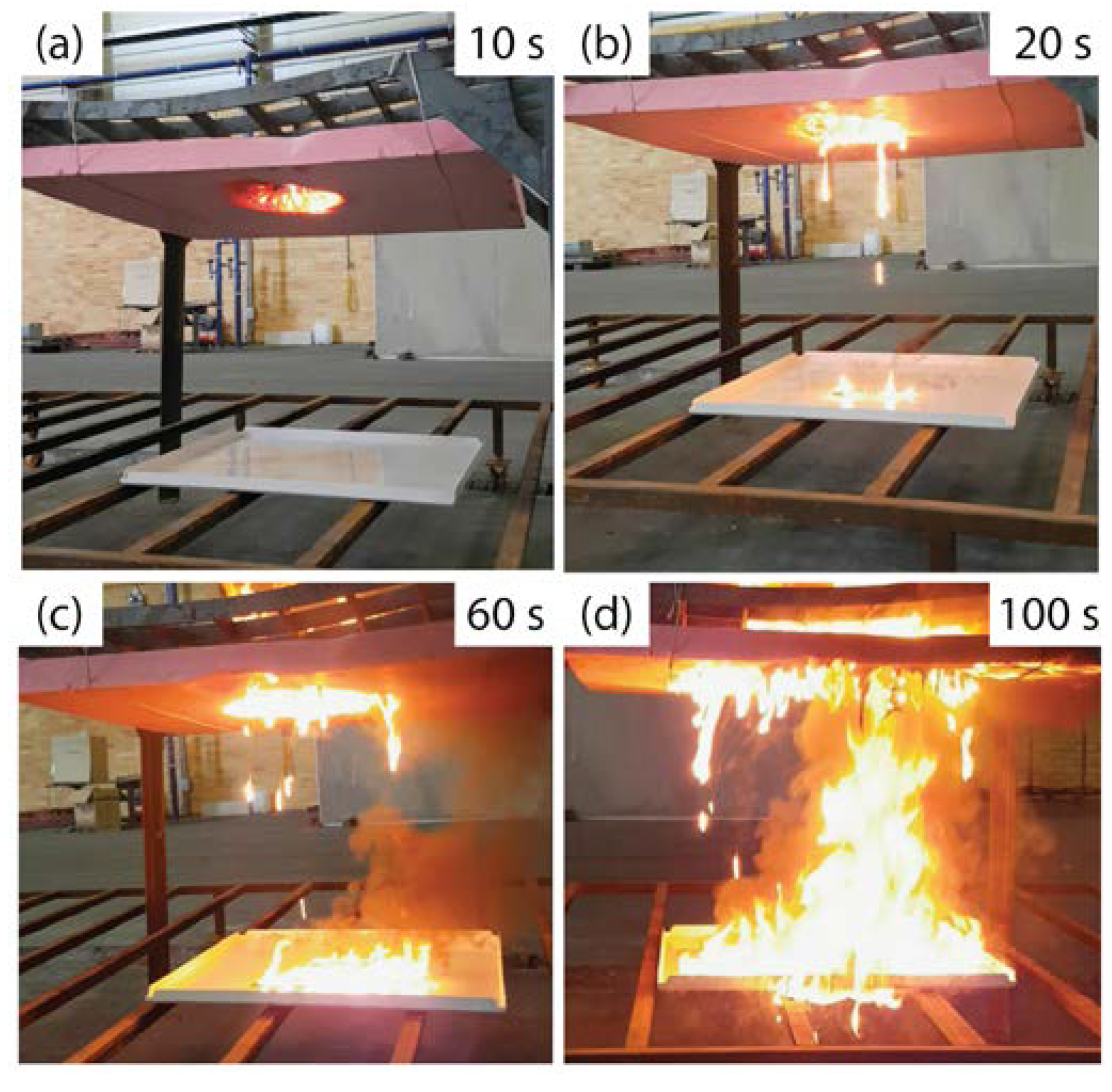 Sustainability 11 03389 g006