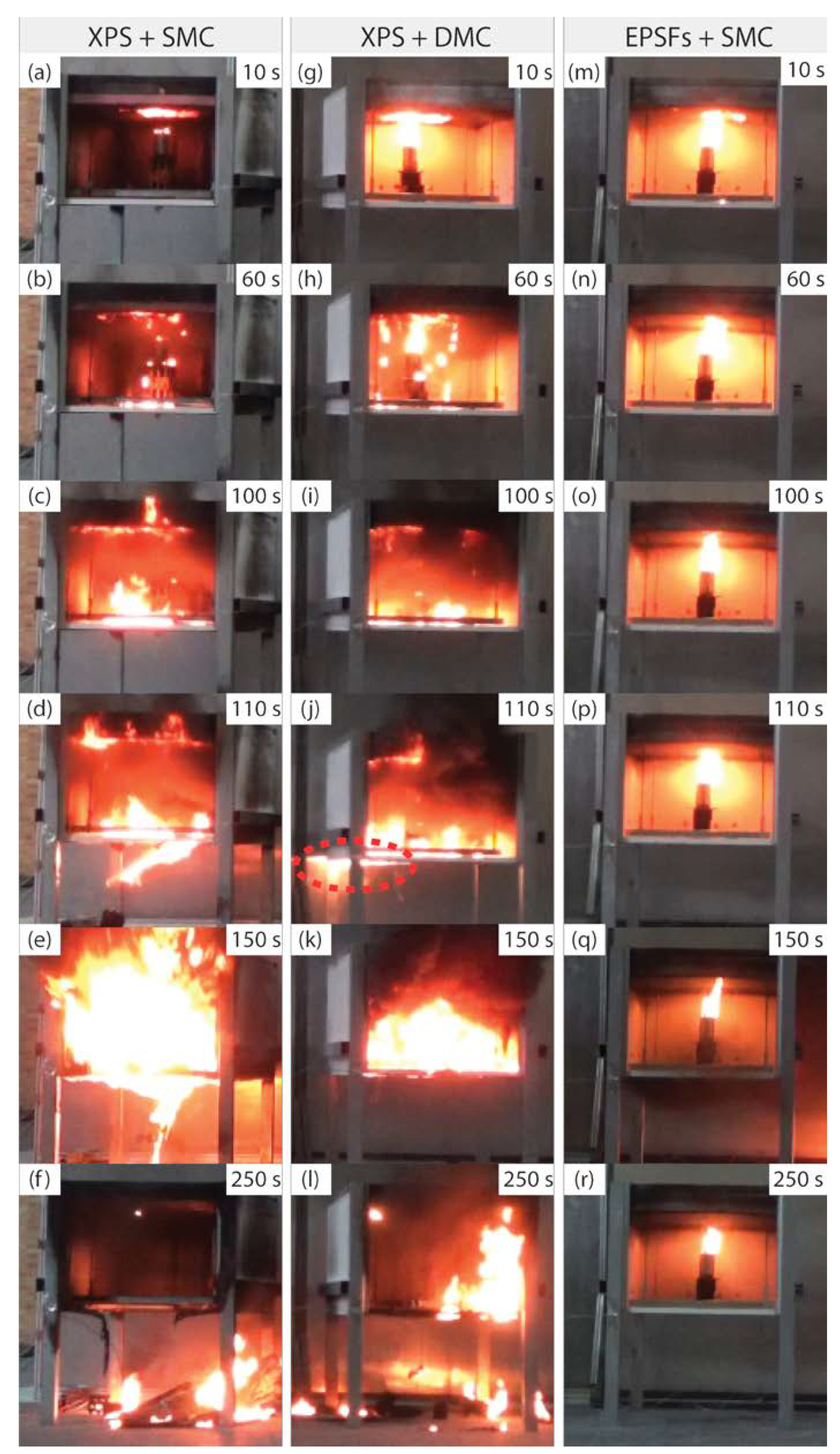 Sustainability 11 03389 g008