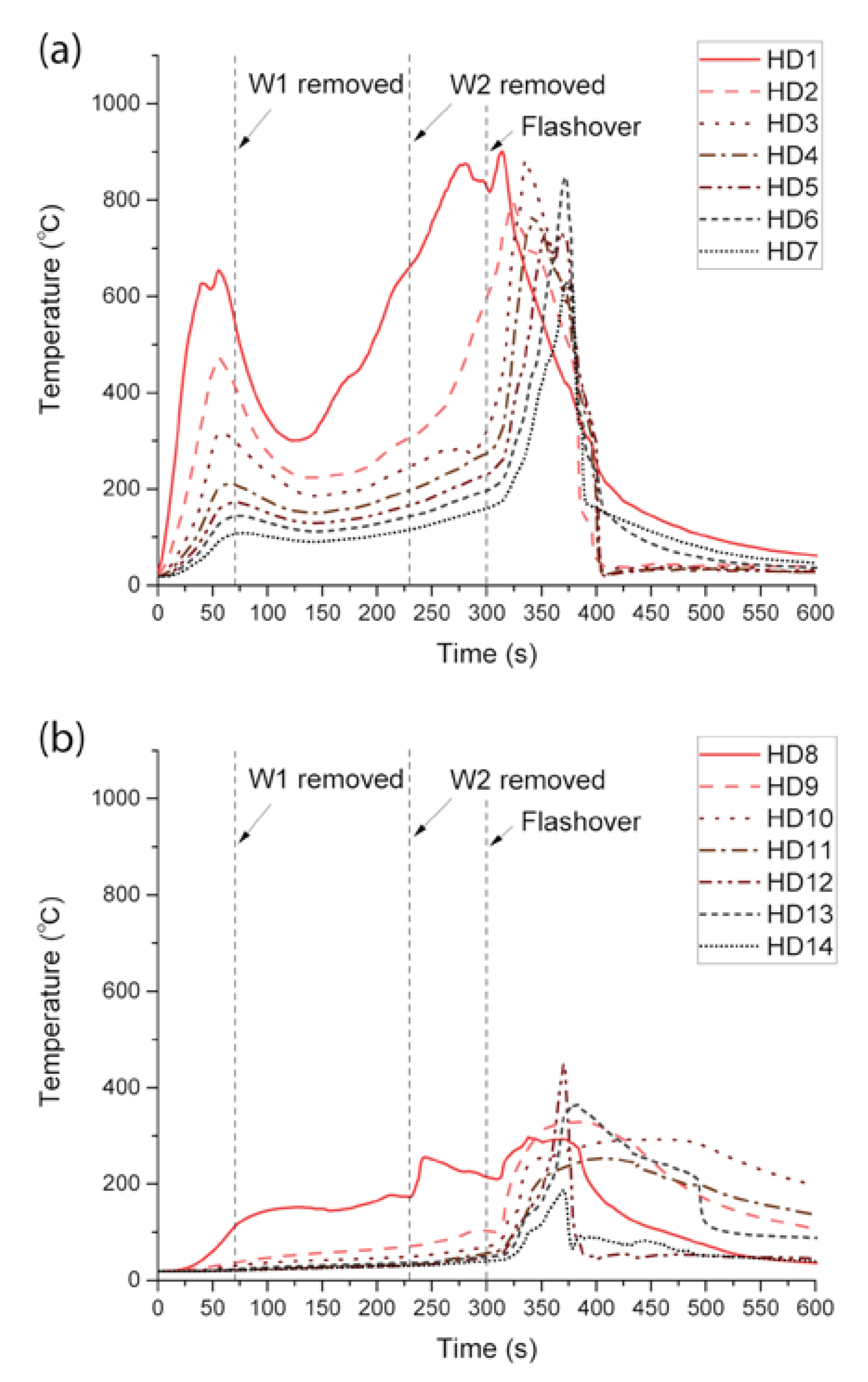 Sustainability 11 03389 g011
