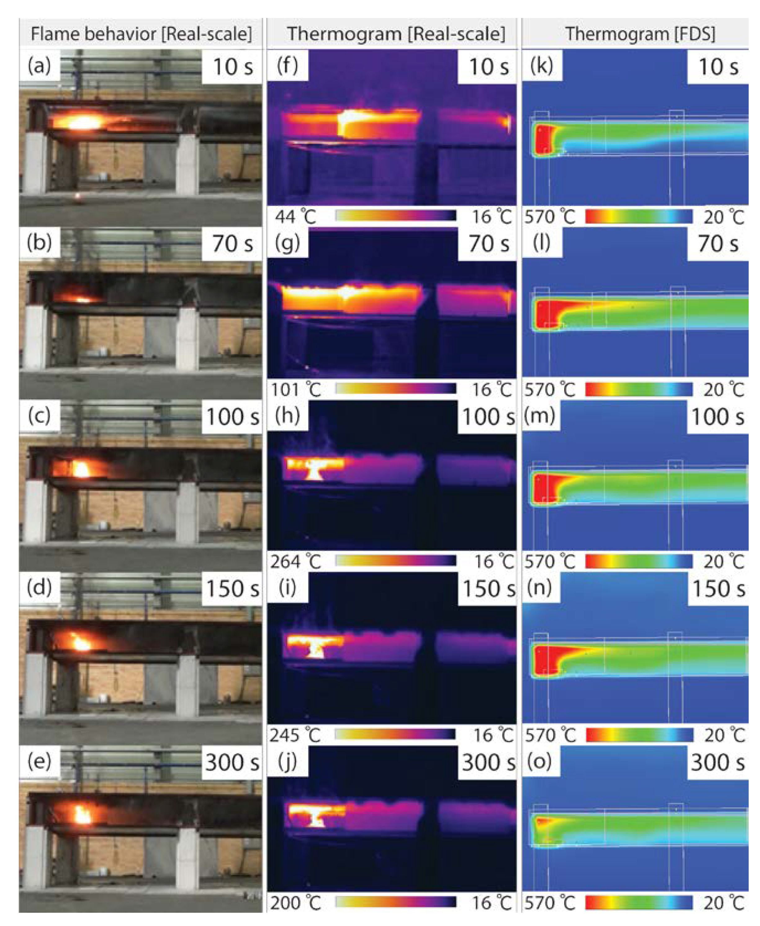 Sustainability 11 03389 g013