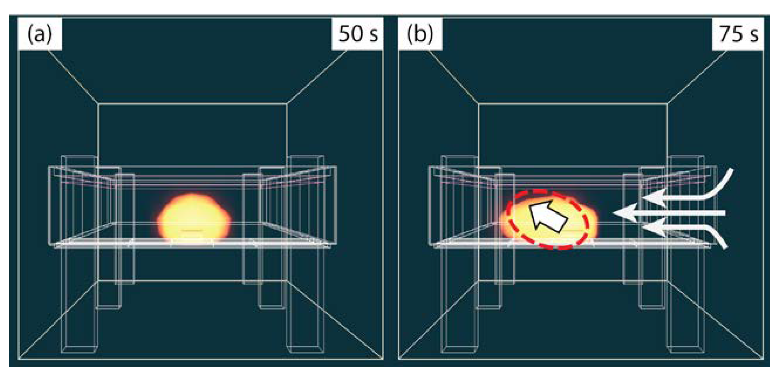 Sustainability 11 03389 g016