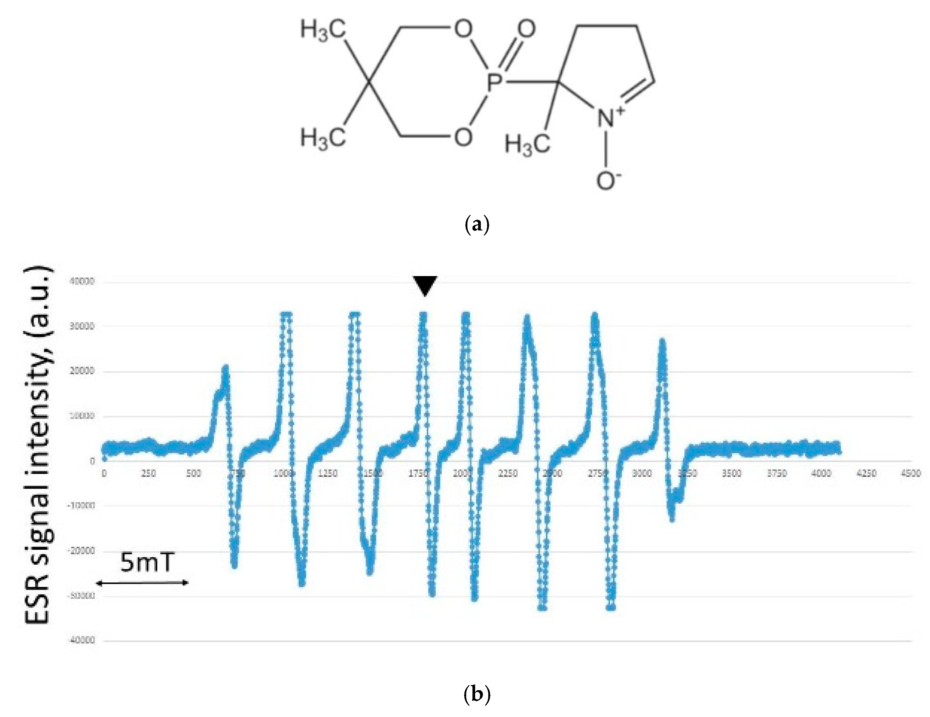 Sustainability 11 03390 g002