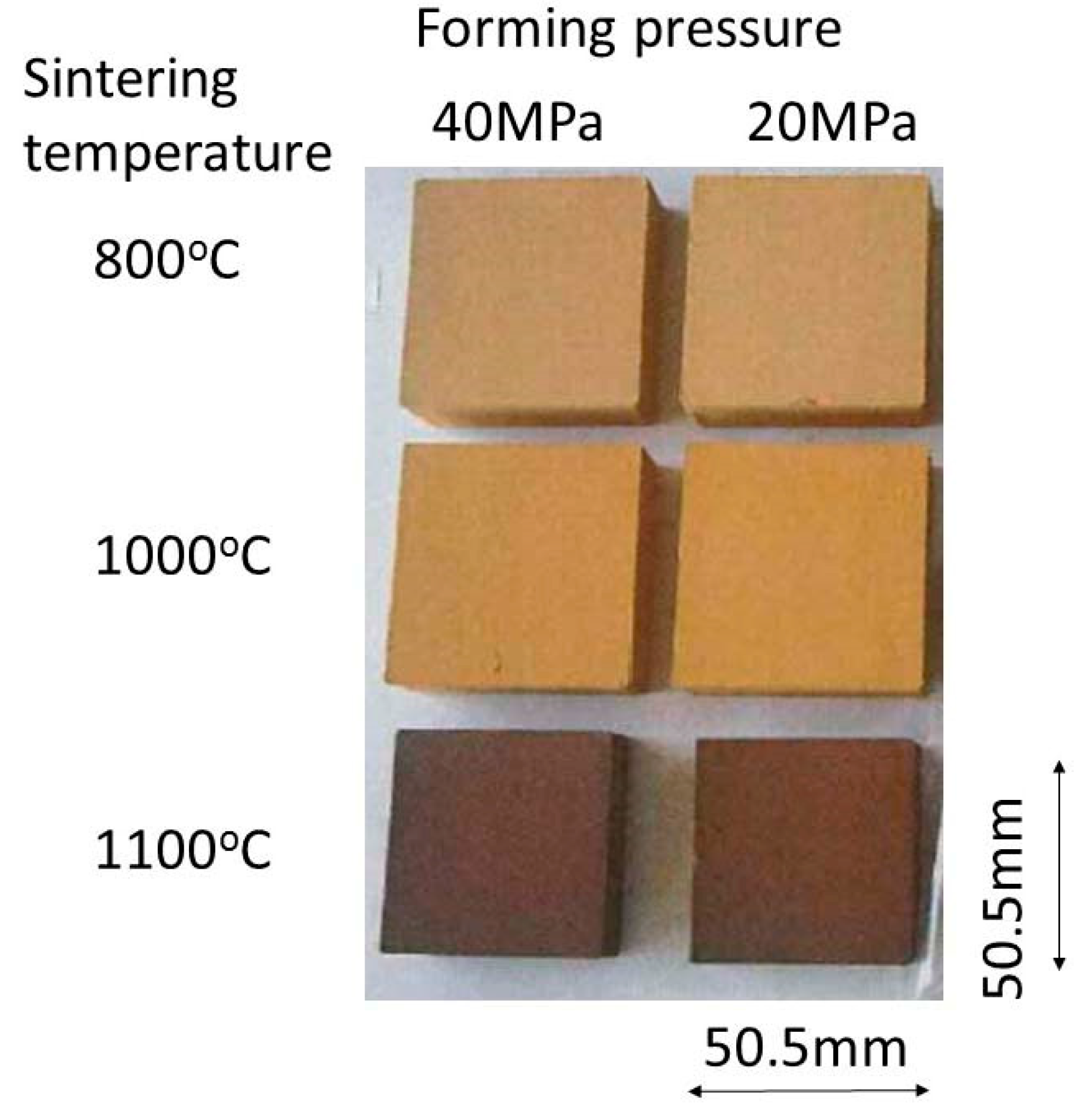 Sustainability 11 03390 g004