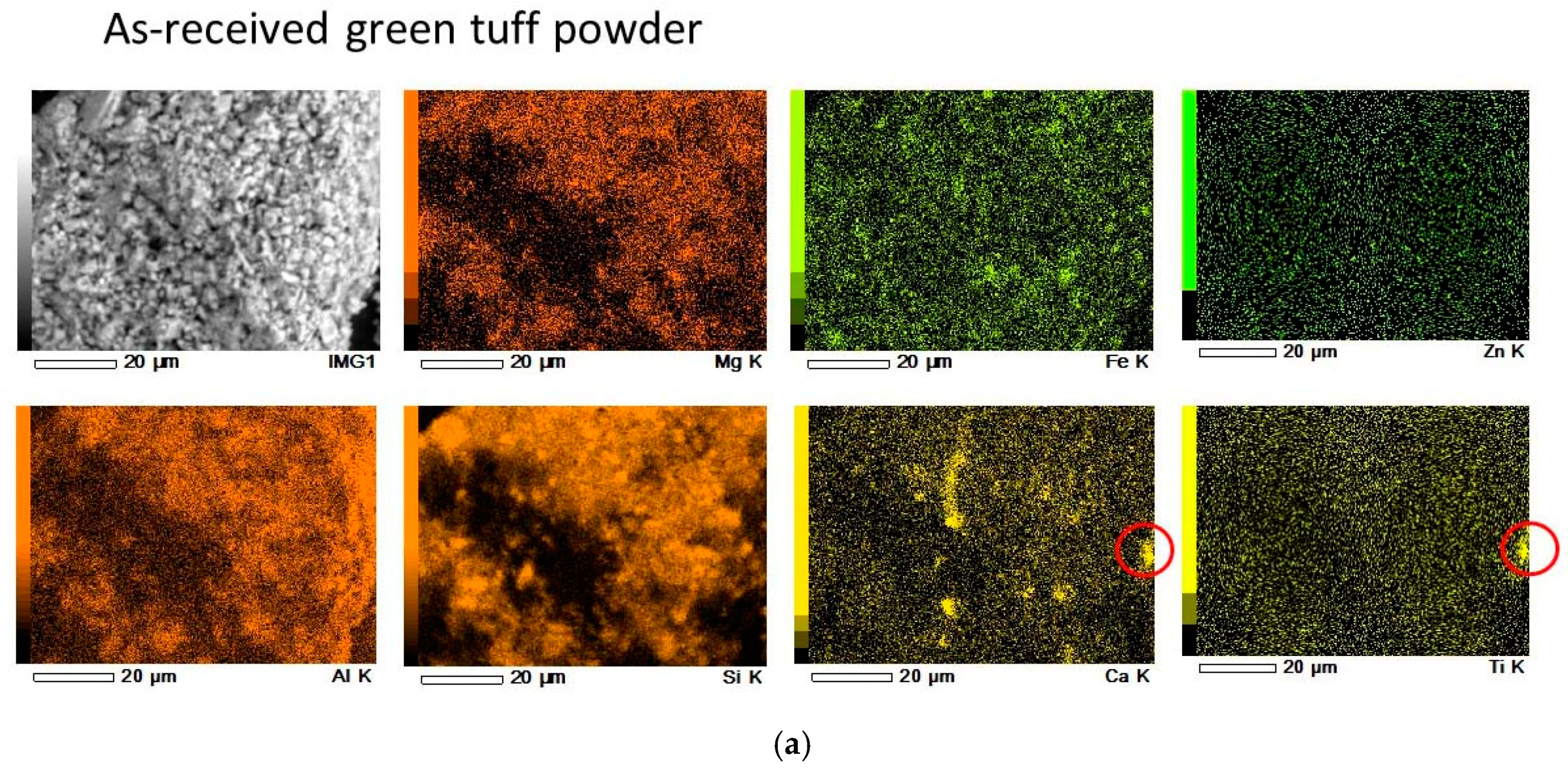 Sustainability 11 03390 g005a