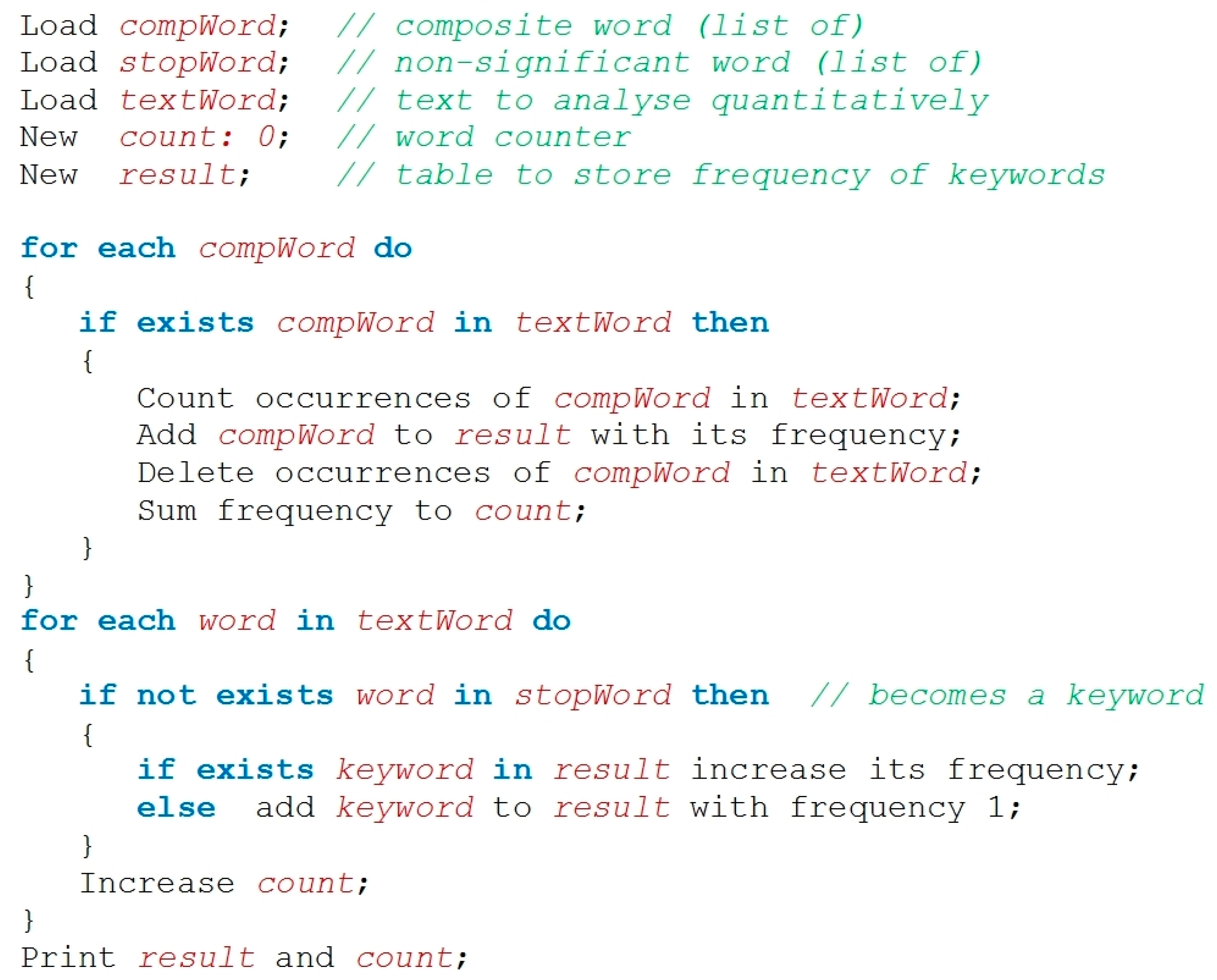 Sustainability 11 03392 g005 Sustainability 11 03392 g005