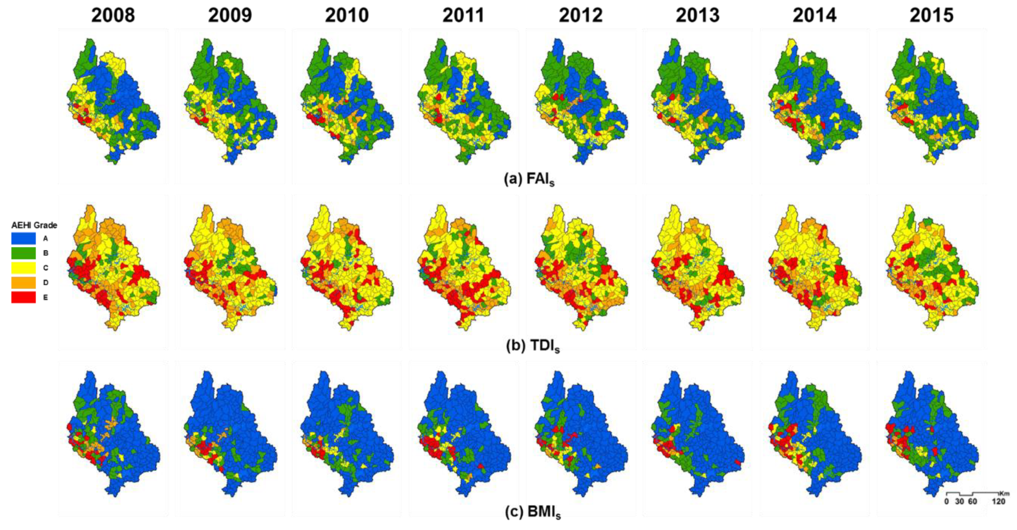 Sustainability 11 03397 g006 Sustainability 11 03397 g006