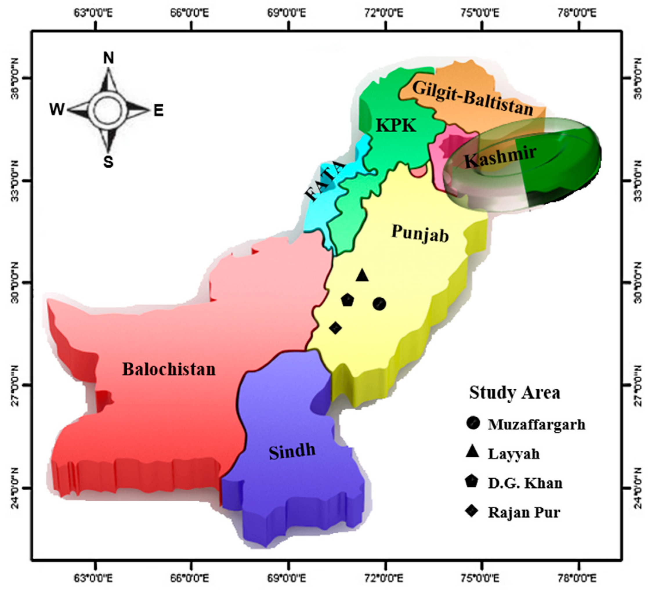 Sustainability 11 03409 g002