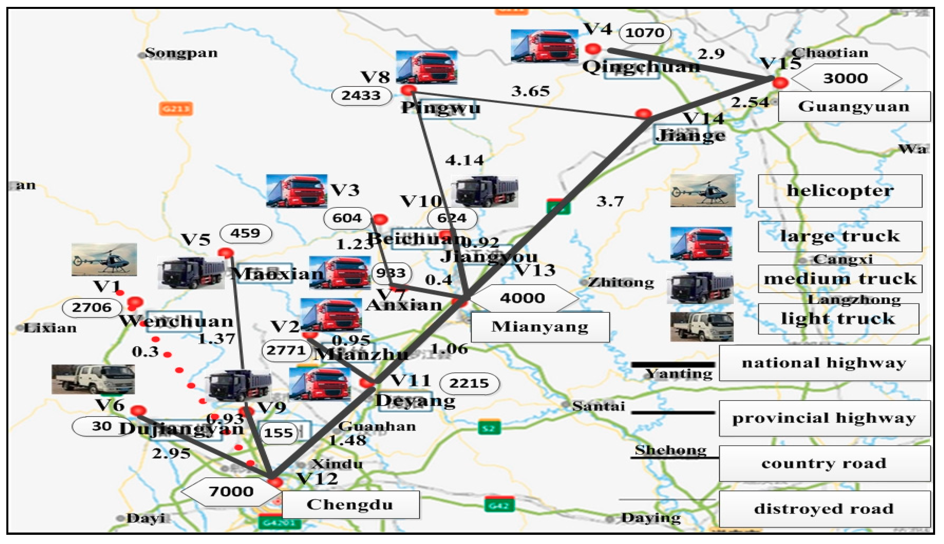 Sustainability 11 03420 g002