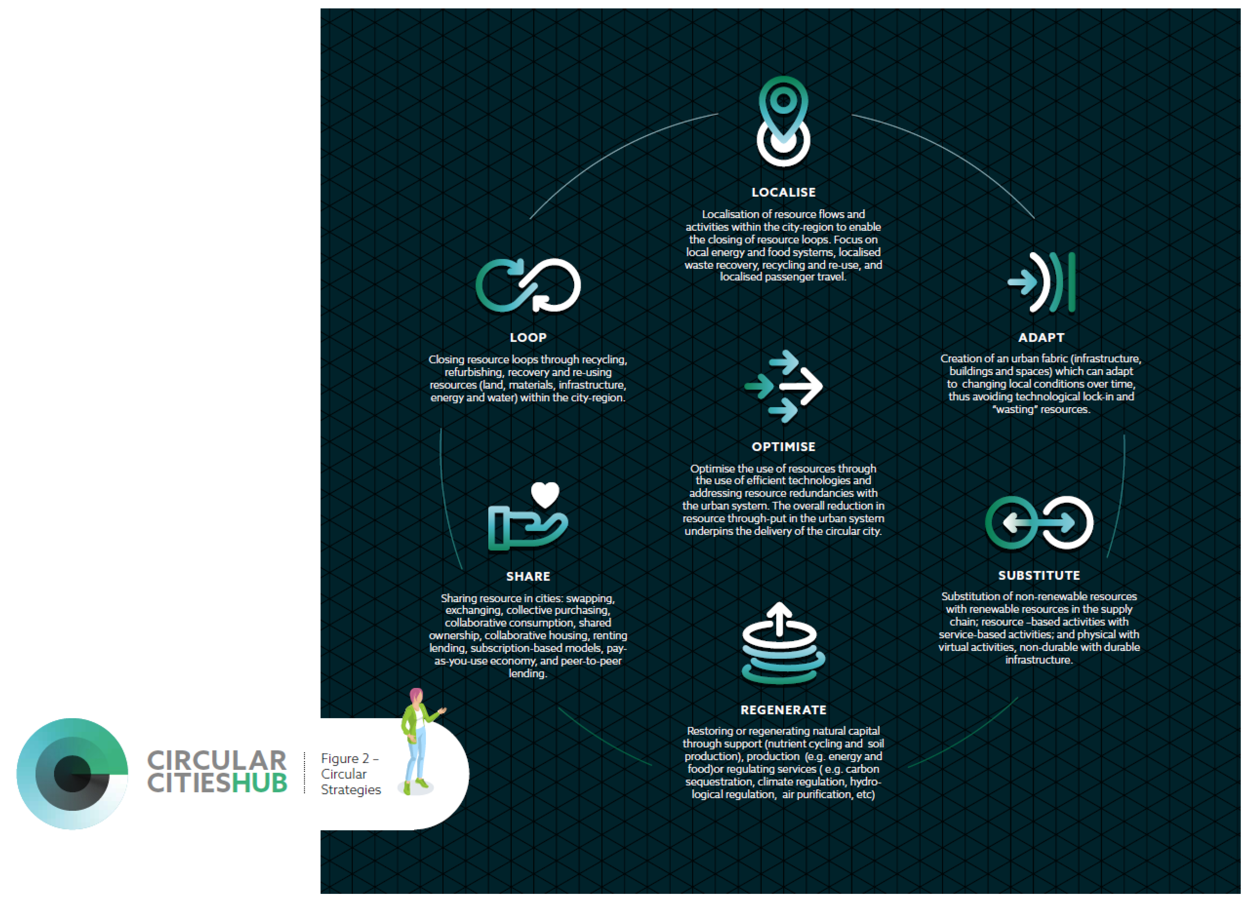 Sustainability 11 03424 g002